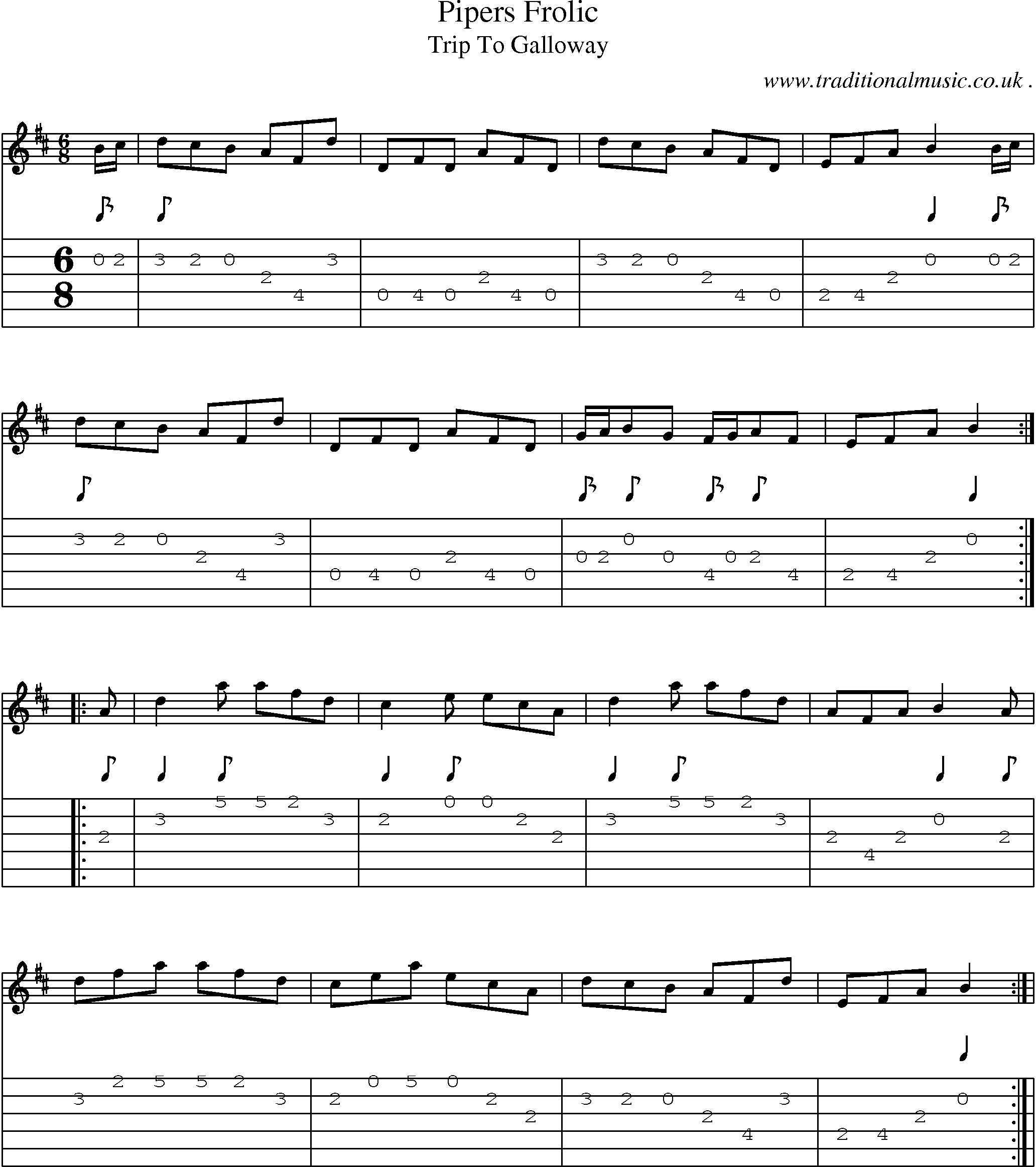 Sheet-Music and Guitar Tabs for Pipers Frolic