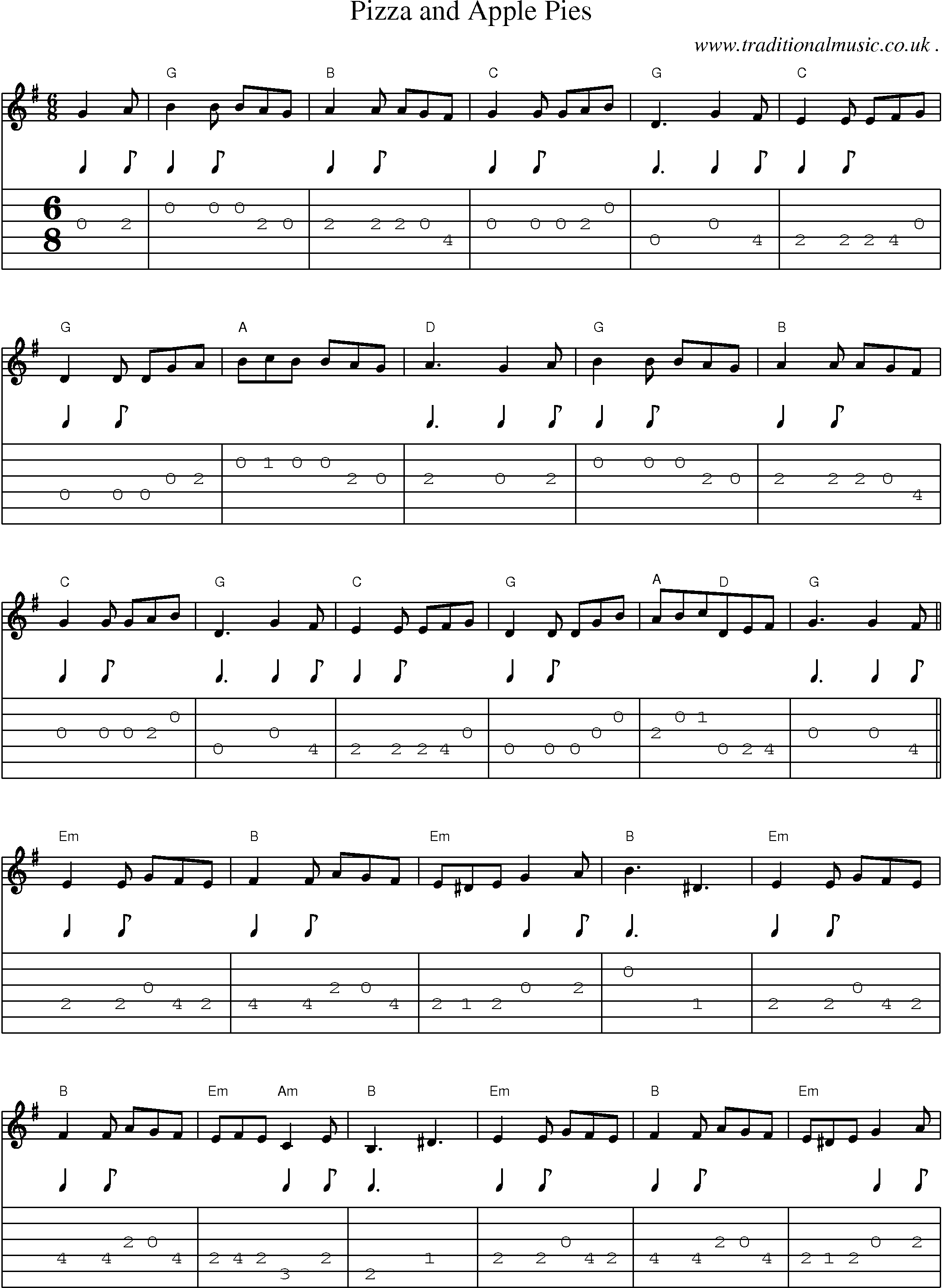 Sheet-Music and Guitar Tabs for Pizza And Apple Pies