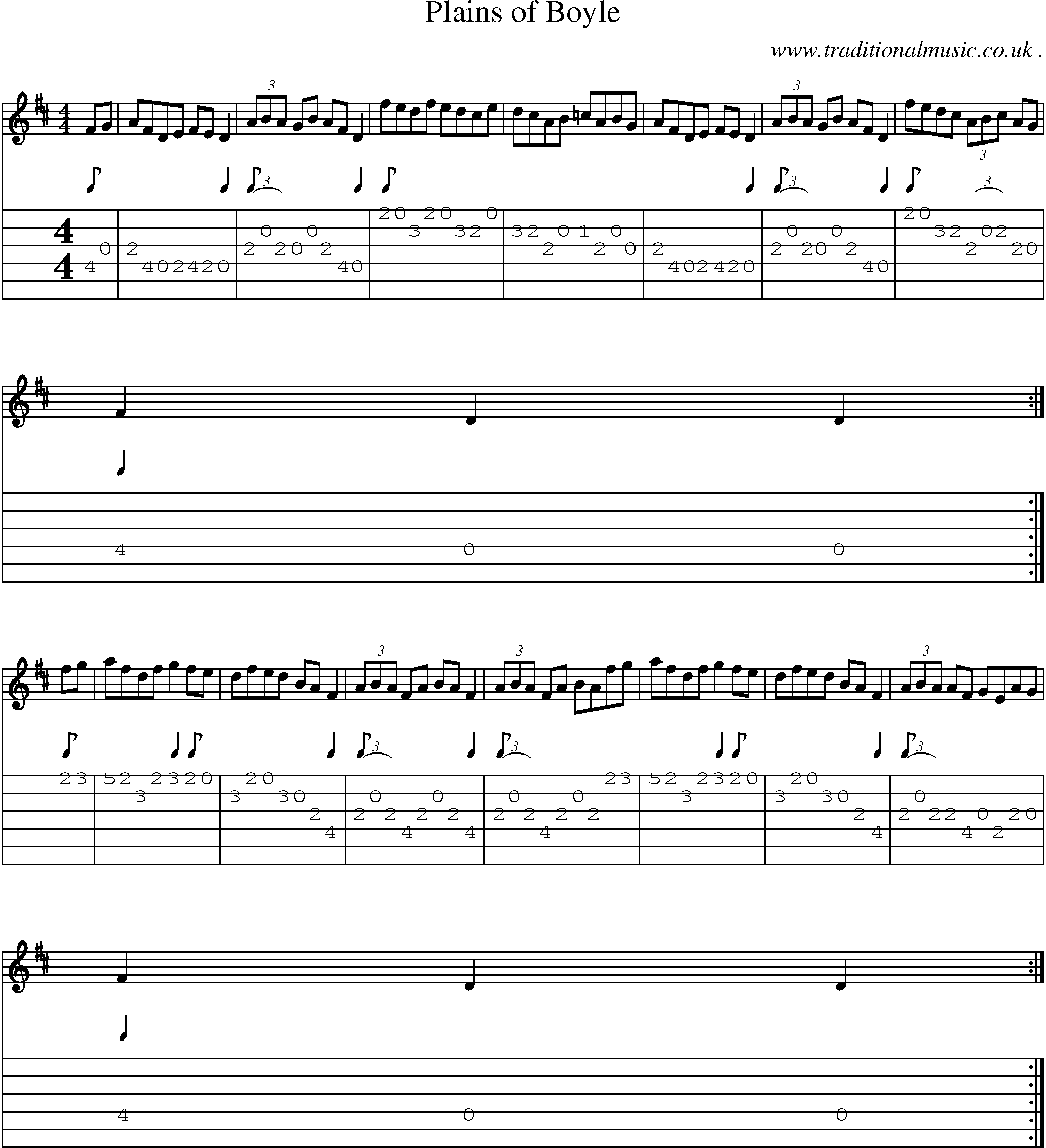Sheet-Music and Guitar Tabs for Plains Of Boyle