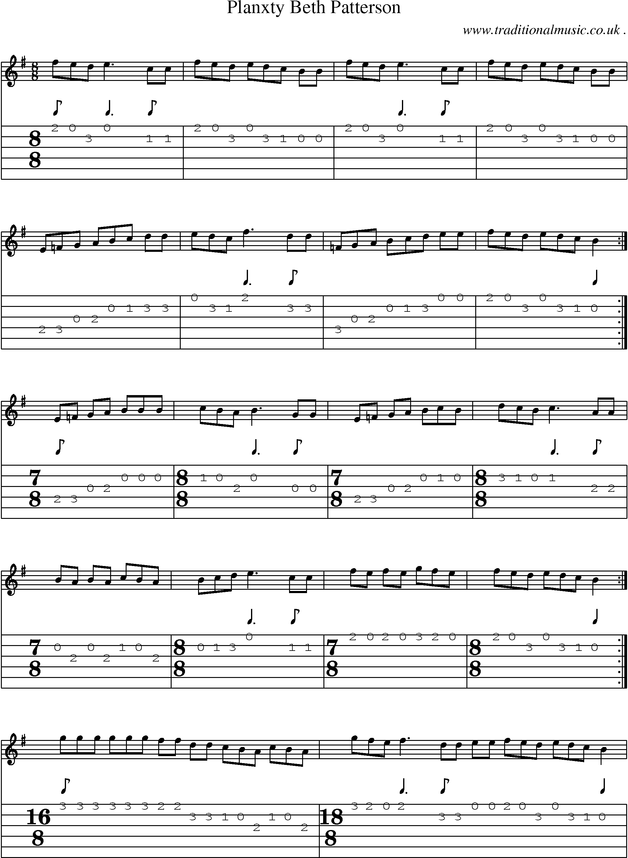 Sheet-Music and Guitar Tabs for Planxty Beth Patterson