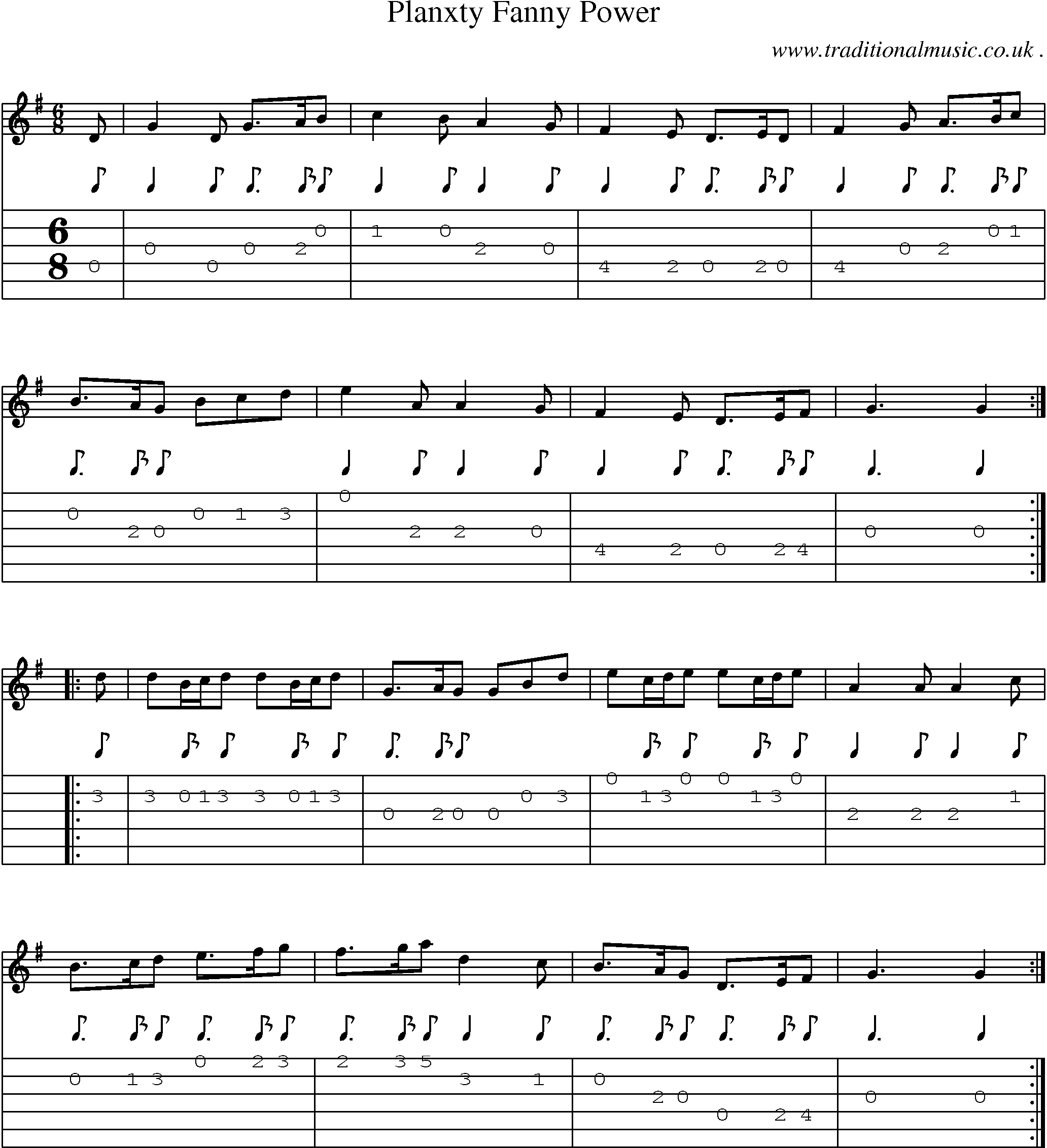 Sheet-Music and Guitar Tabs for Planxty Fanny Power