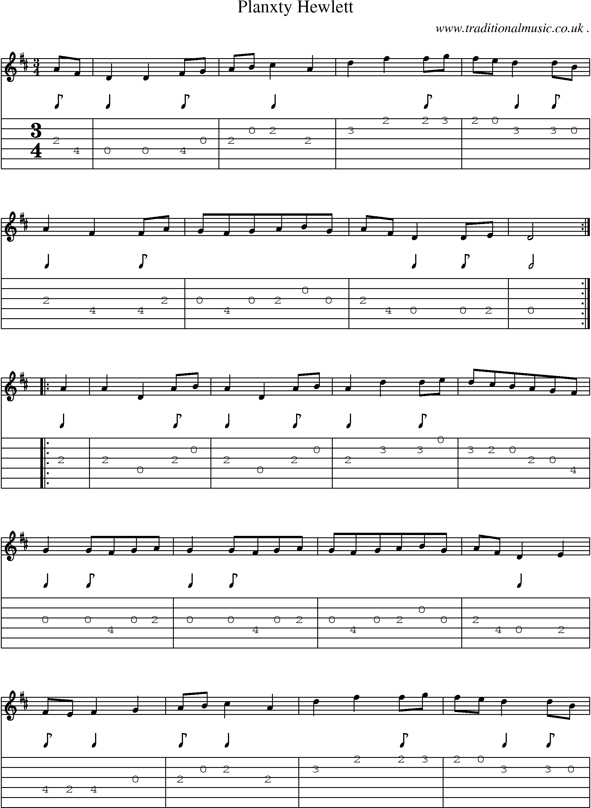 Sheet-Music and Guitar Tabs for Planxty Hewlett