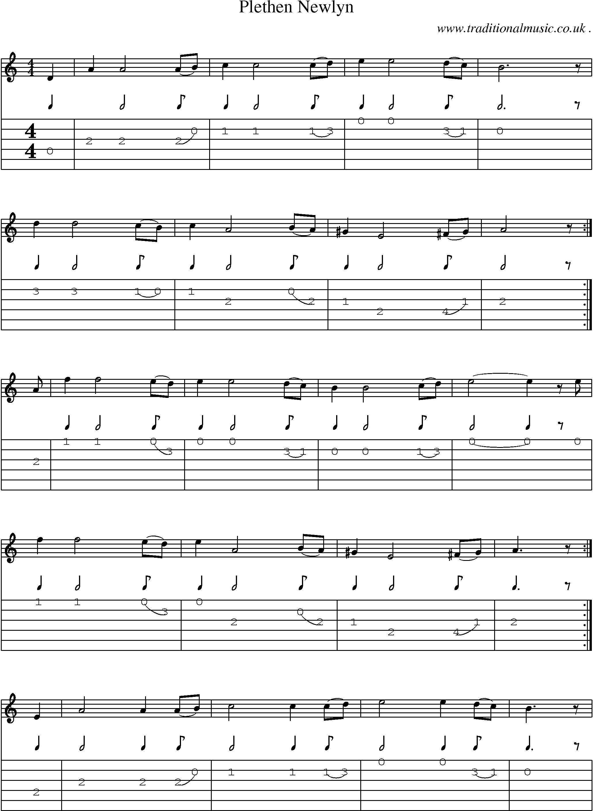 Sheet-Music and Guitar Tabs for Plethen Newlyn