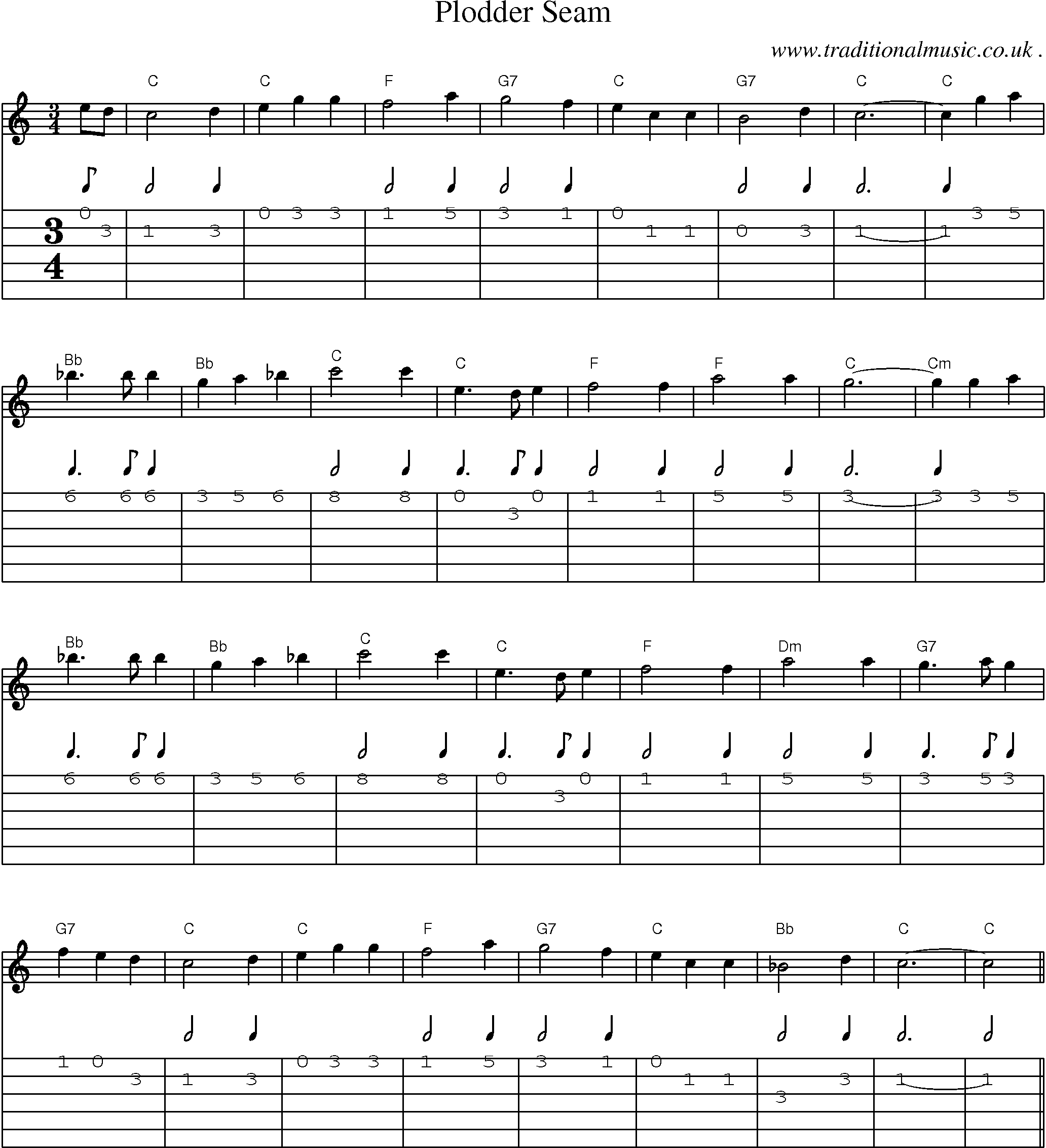 Sheet-Music and Guitar Tabs for Plodder Seam