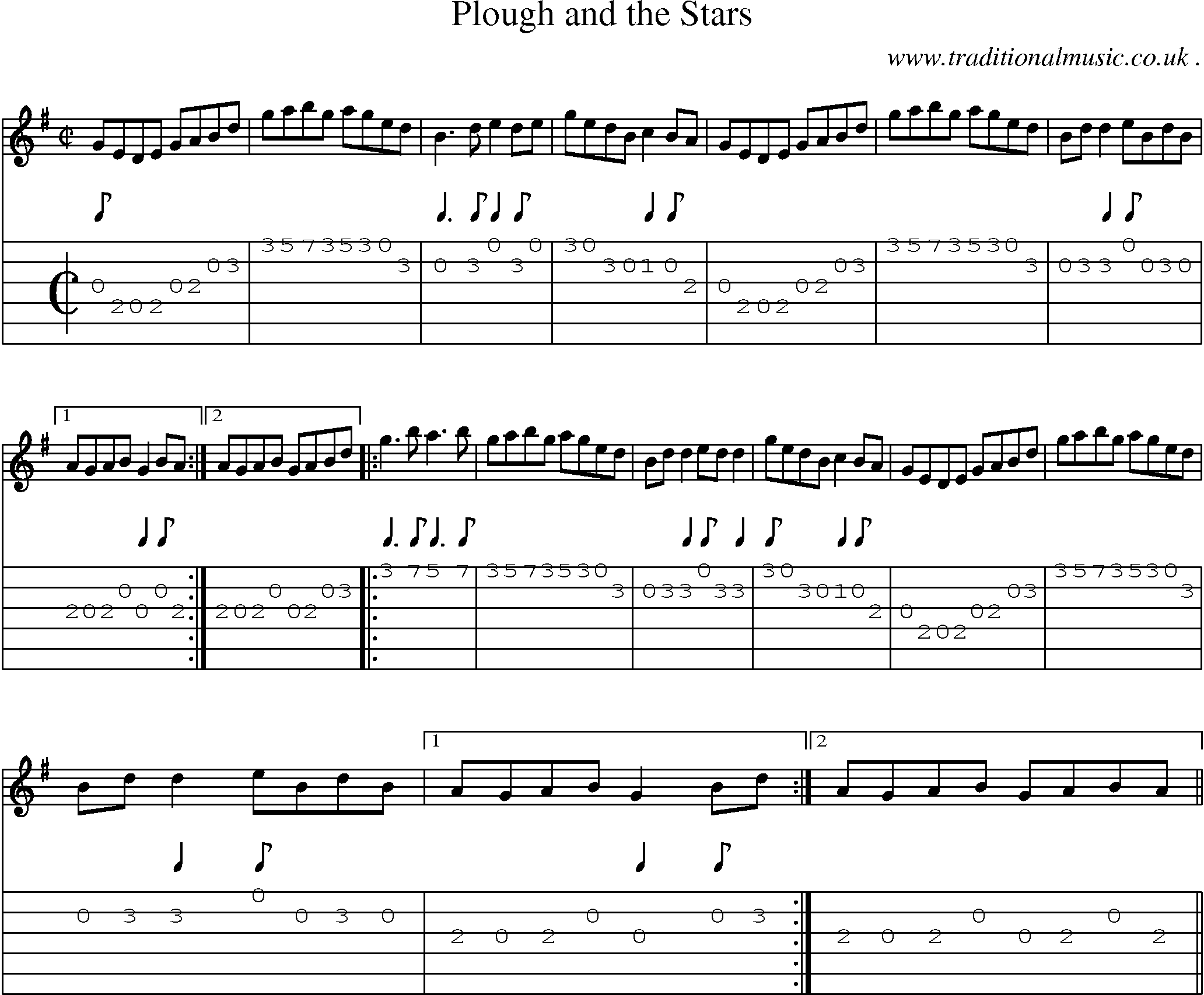 Sheet-Music and Guitar Tabs for Plough And The Stars