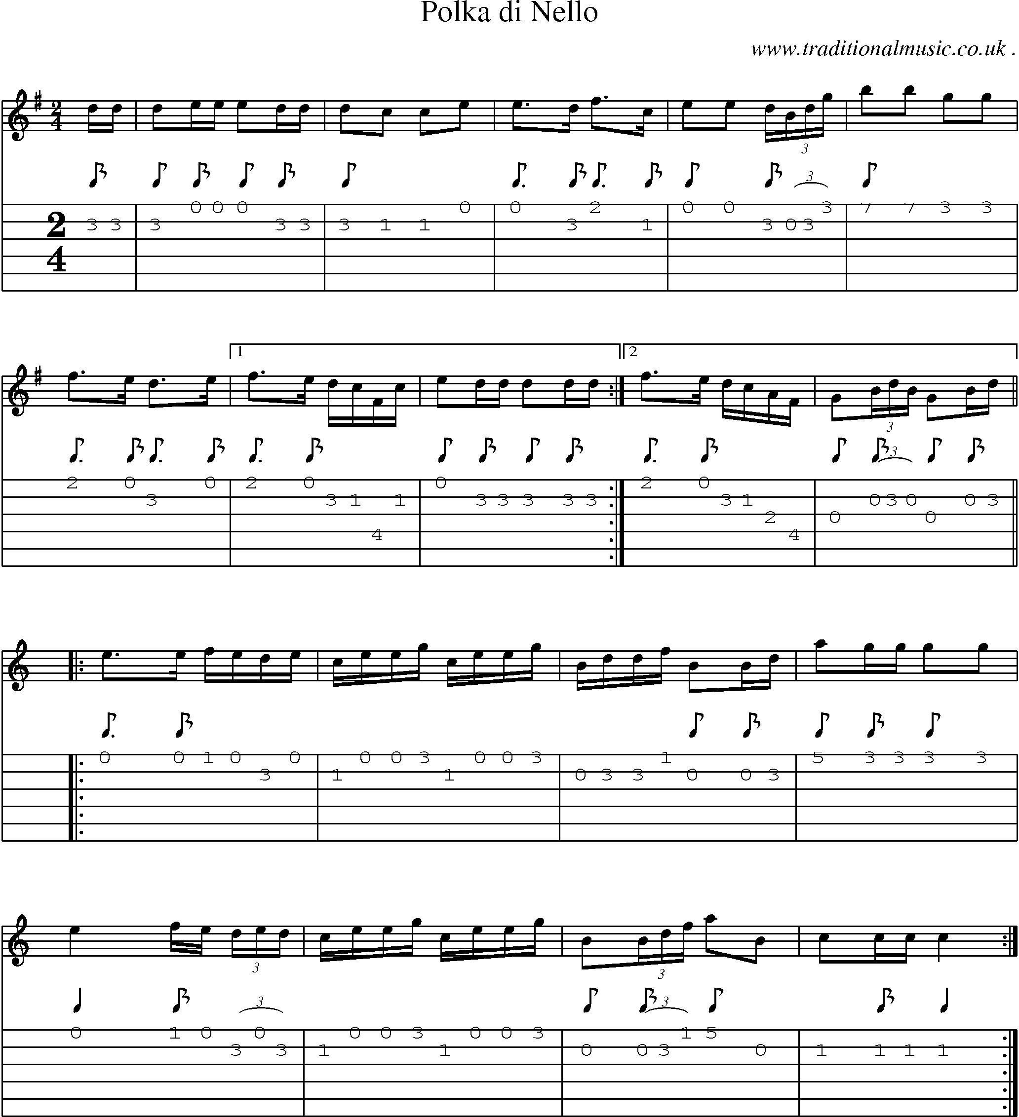 Sheet-Music and Guitar Tabs for Polka Di Nello