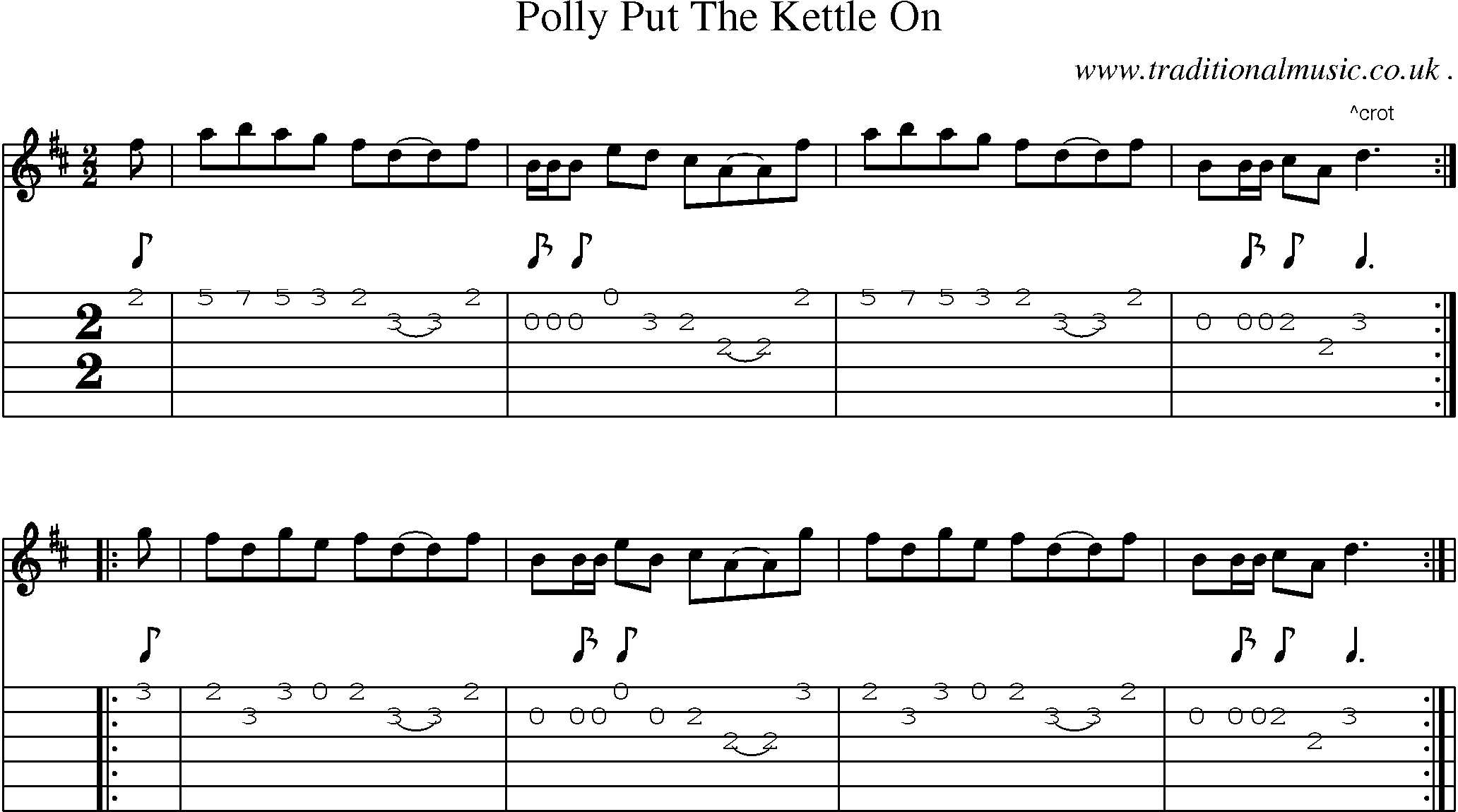 Sheet-Music and Guitar Tabs for Polly Put The Kettle On