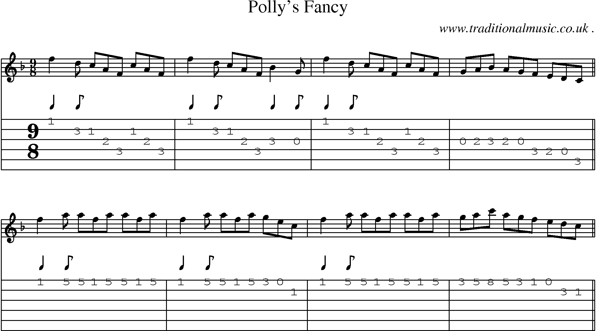 Sheet-Music and Guitar Tabs for Pollys Fancy