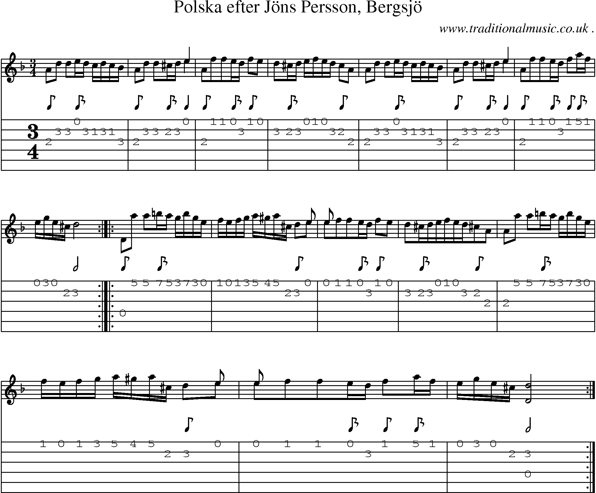 Sheet-Music and Guitar Tabs for Polska Efter Jons Persson Bergsjo