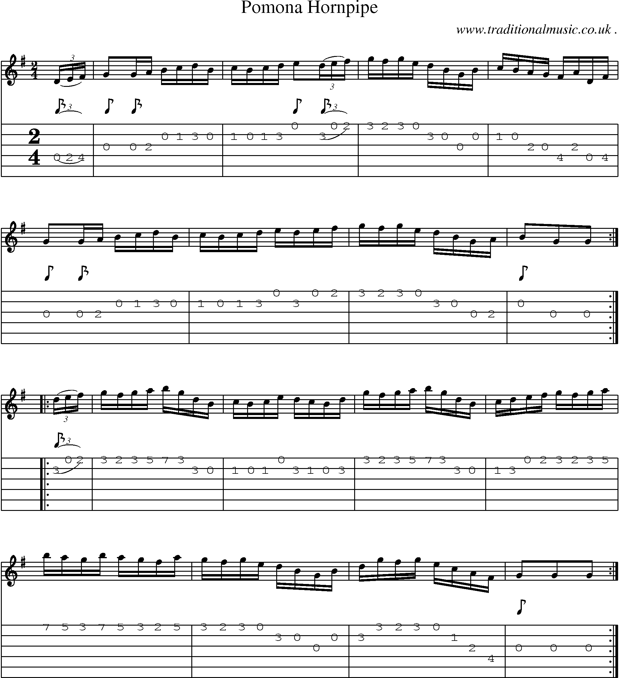 Sheet-Music and Guitar Tabs for Pomona Hornpipe