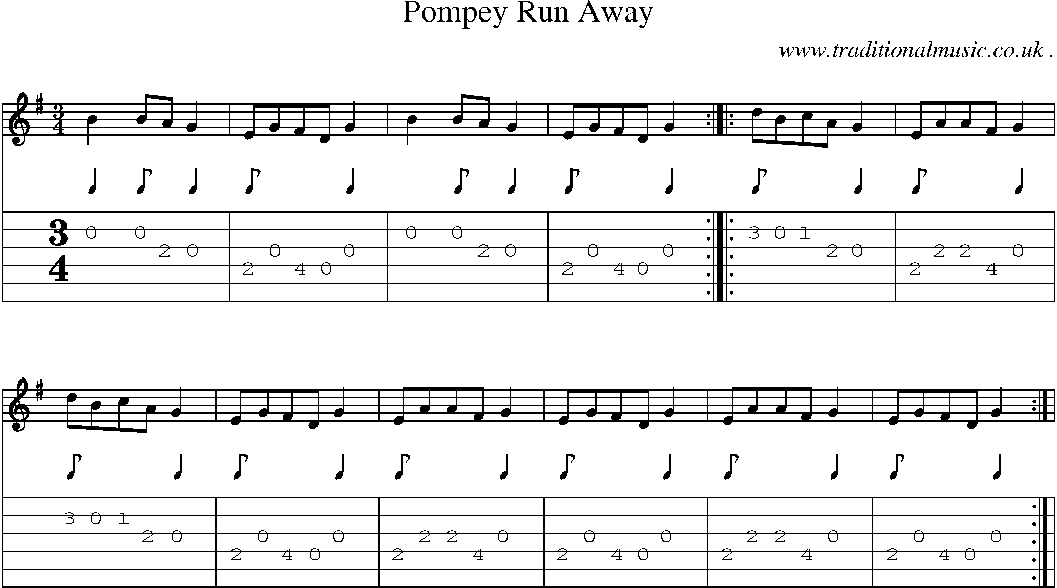 Sheet-Music and Guitar Tabs for Pompey Run Away