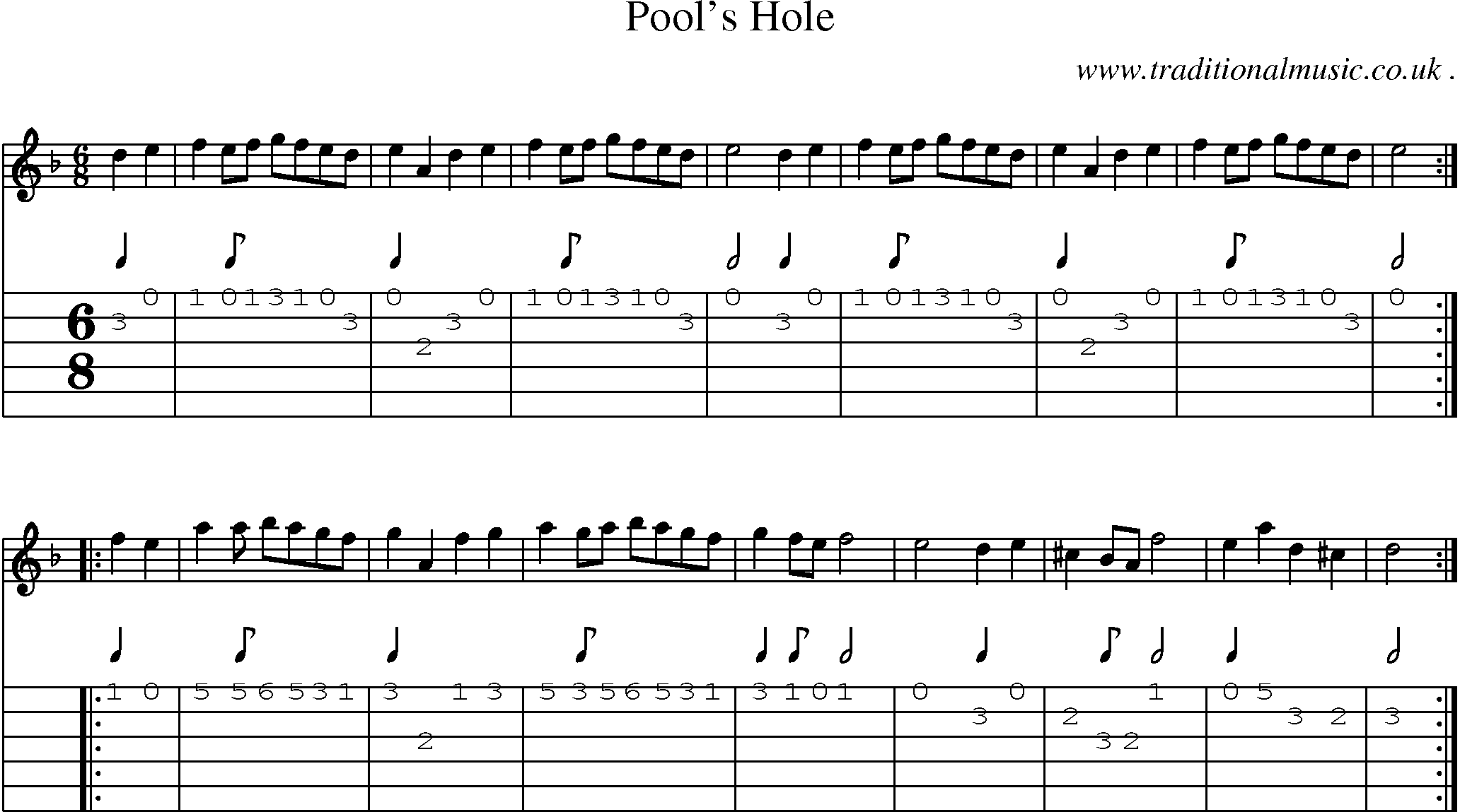 Sheet-Music and Guitar Tabs for Pools Hole