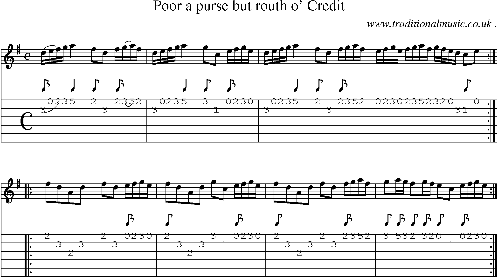 Sheet-Music and Guitar Tabs for Poor A Purse But Routh O Credit