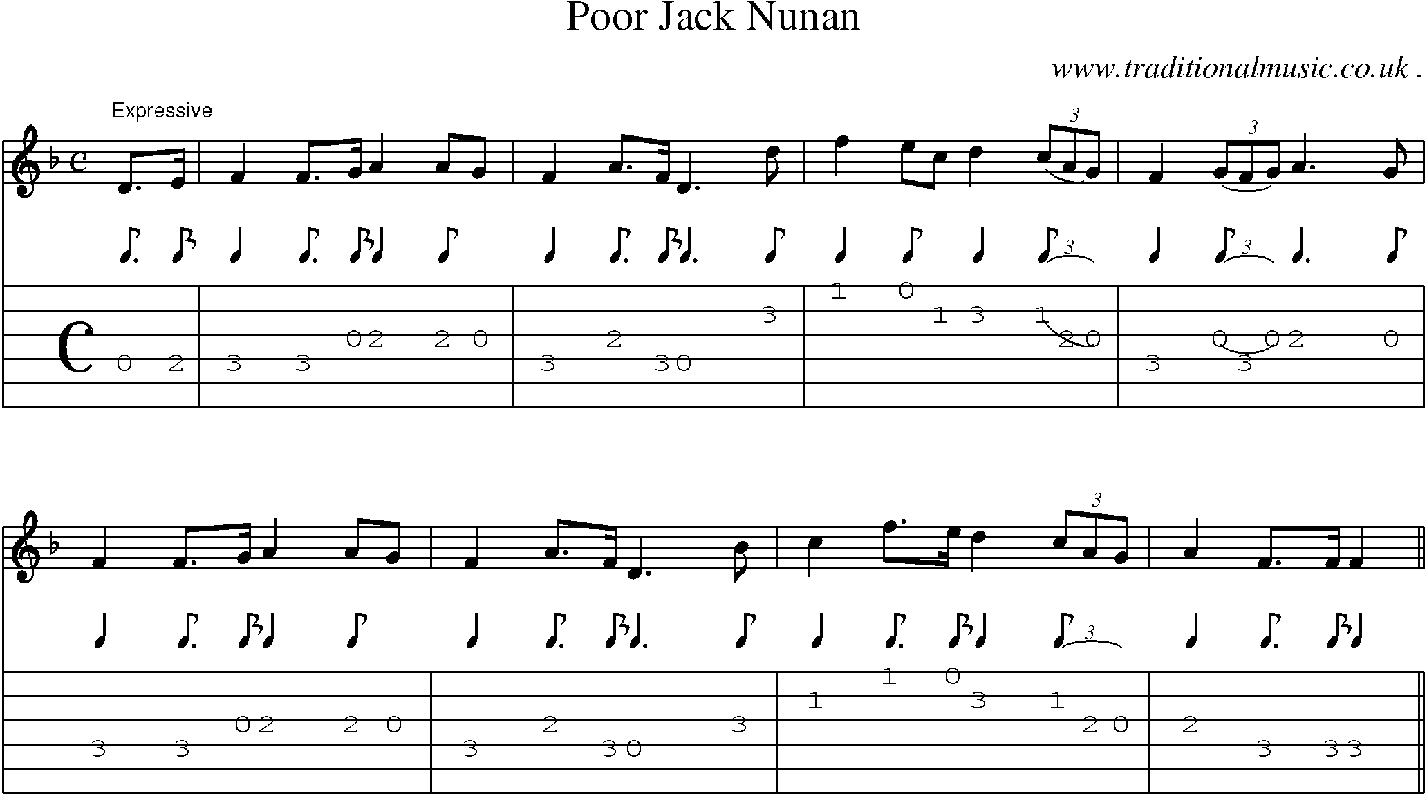 Sheet-Music and Guitar Tabs for Poor Jack Nunan