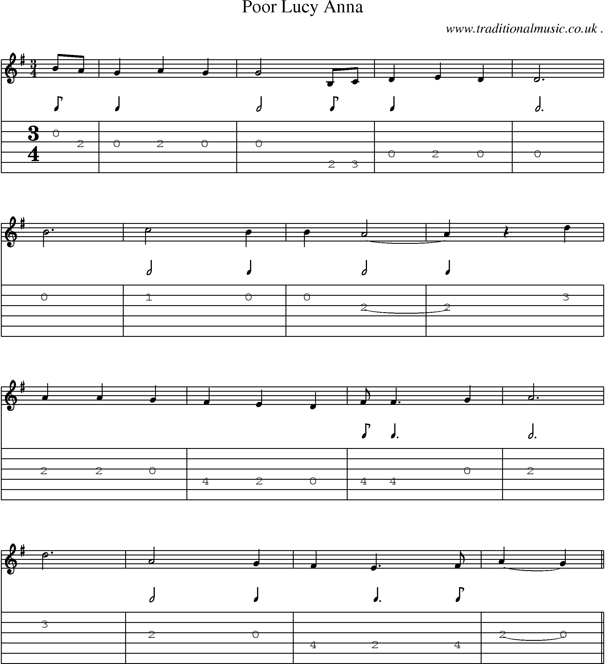 Sheet-Music and Guitar Tabs for Poor Lucy Anna