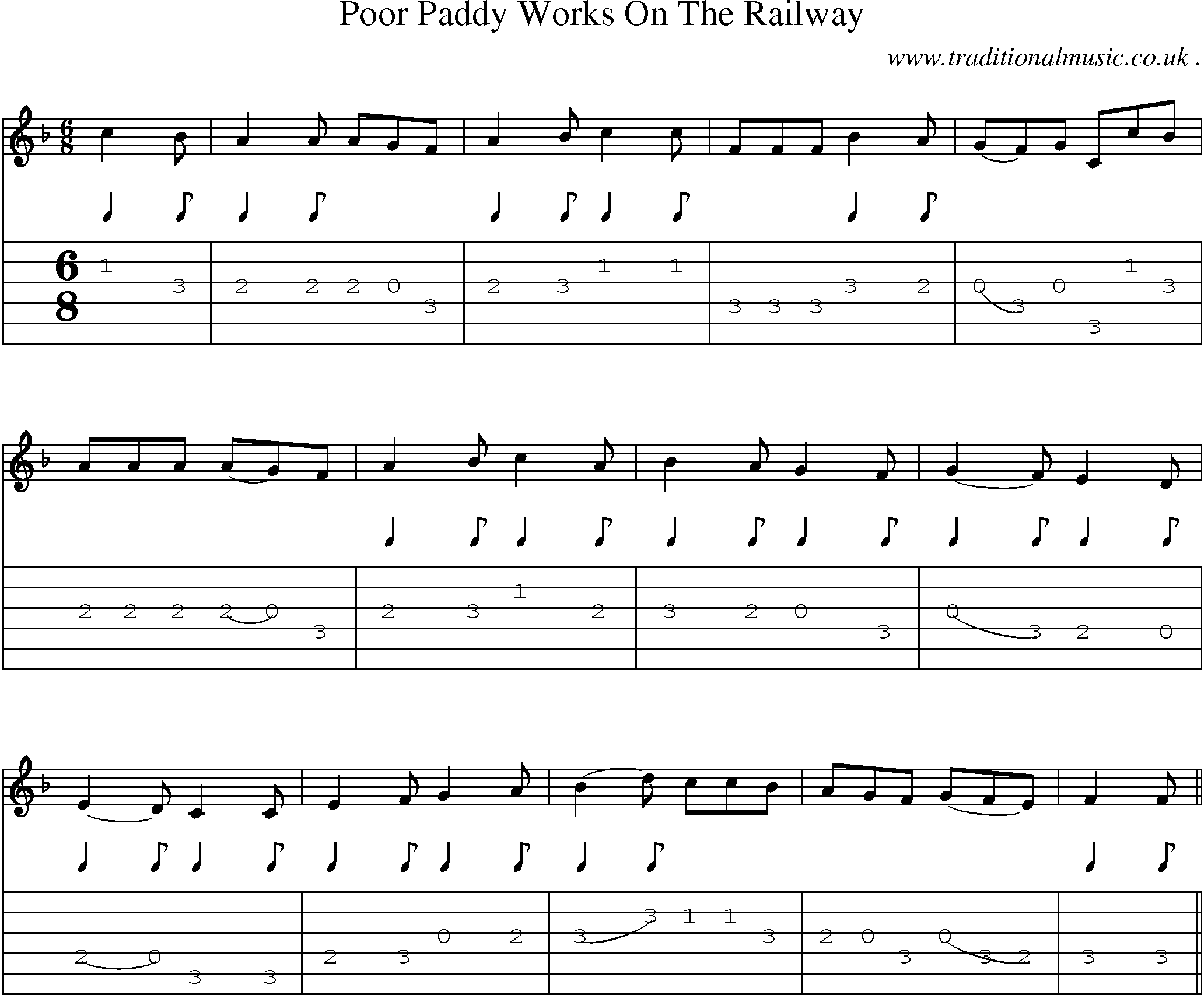 Sheet-Music and Guitar Tabs for Poor Paddy Works On The Railway
