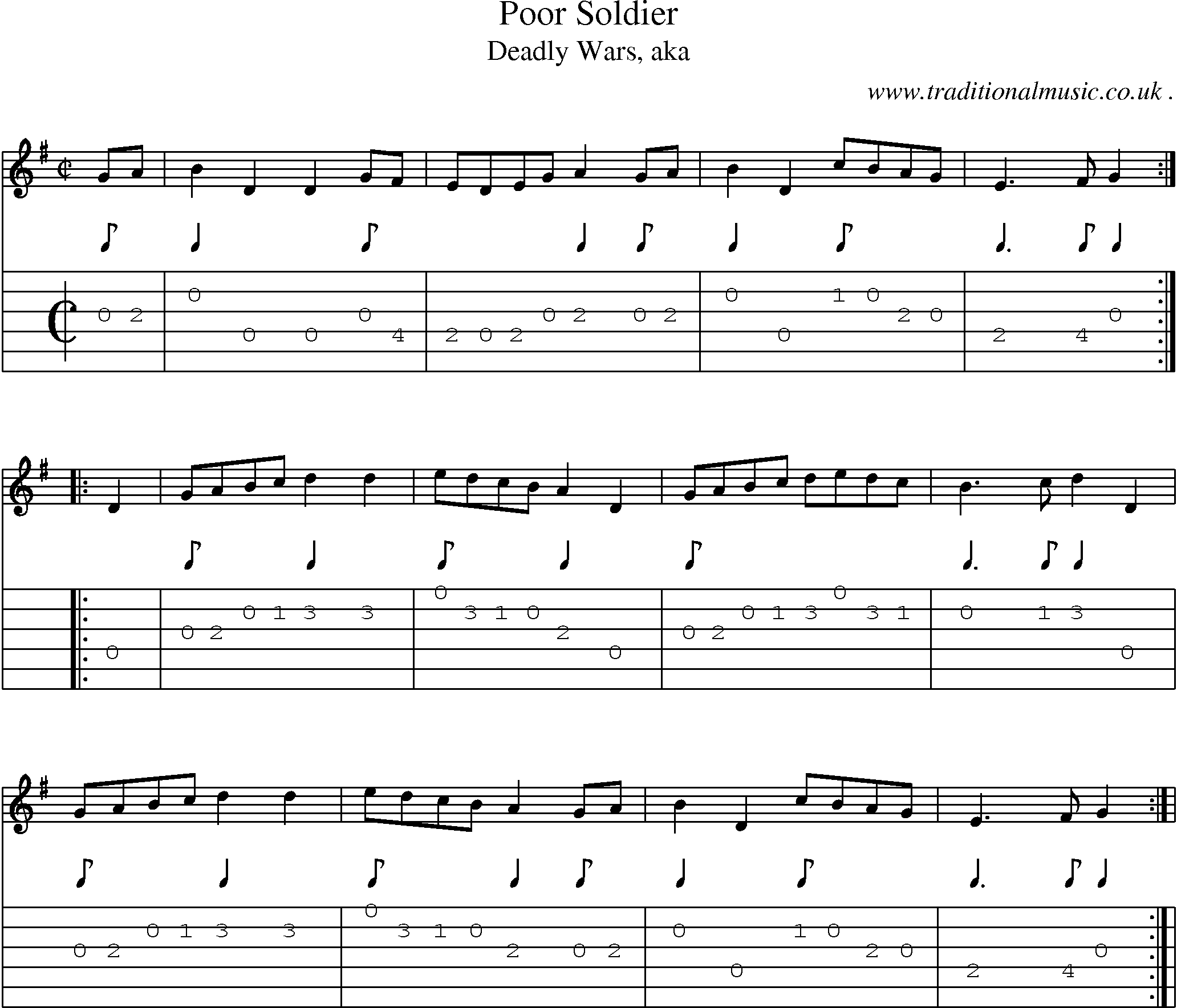 Sheet-Music and Guitar Tabs for Poor Soldier