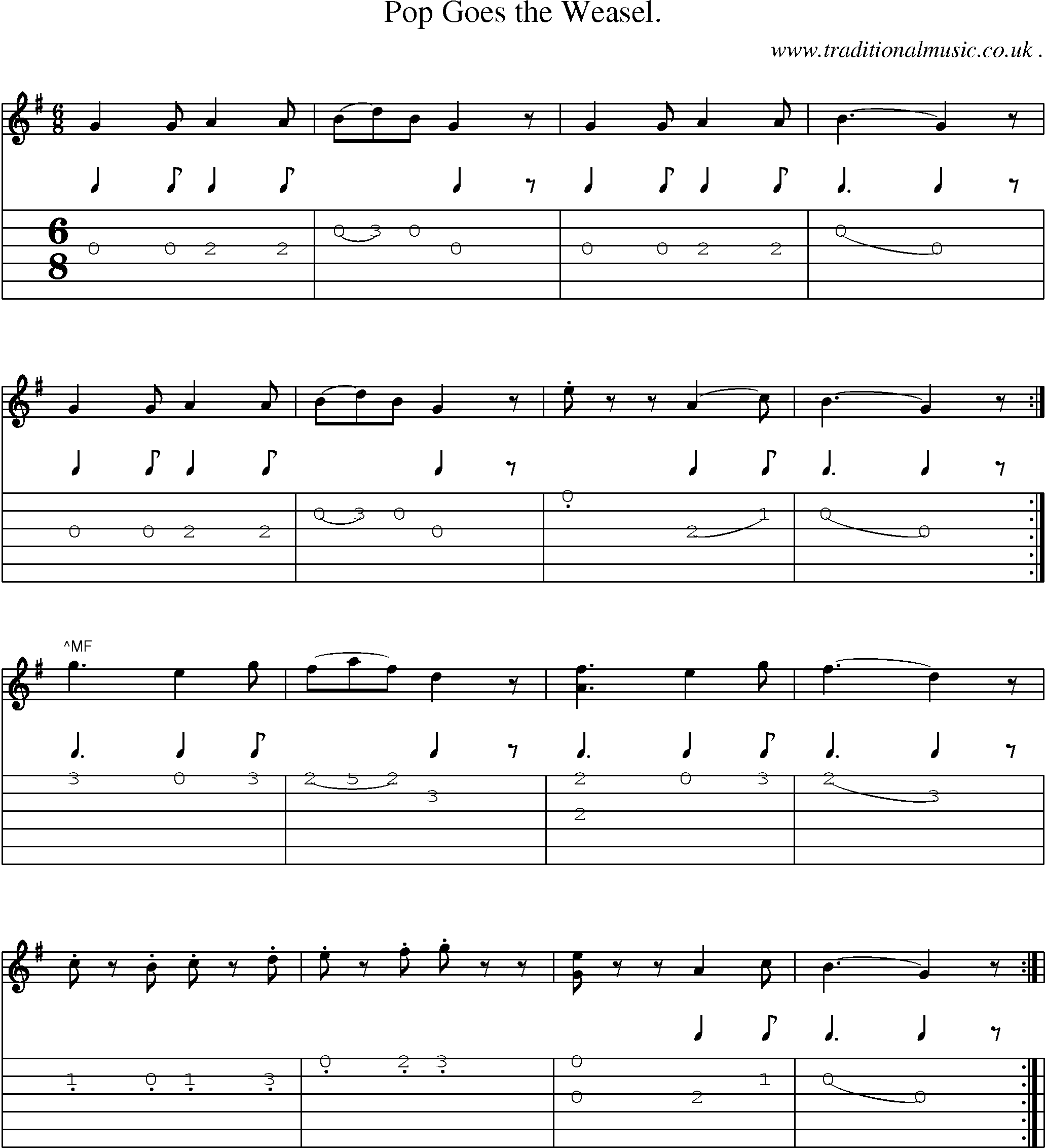 Sheet-Music and Guitar Tabs for Pop Goes the Weasel 