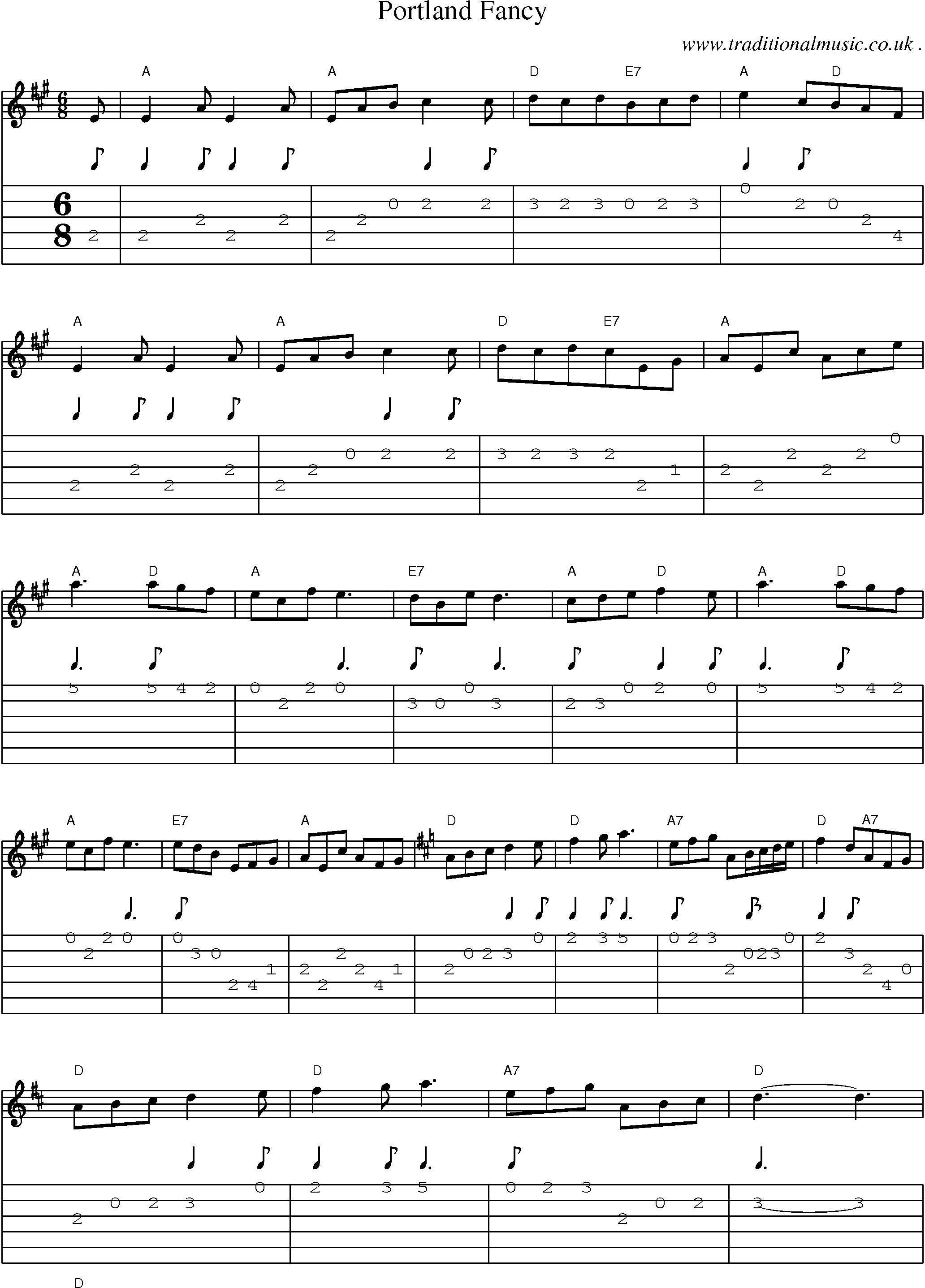 Sheet-Music and Guitar Tabs for Portland Fancy