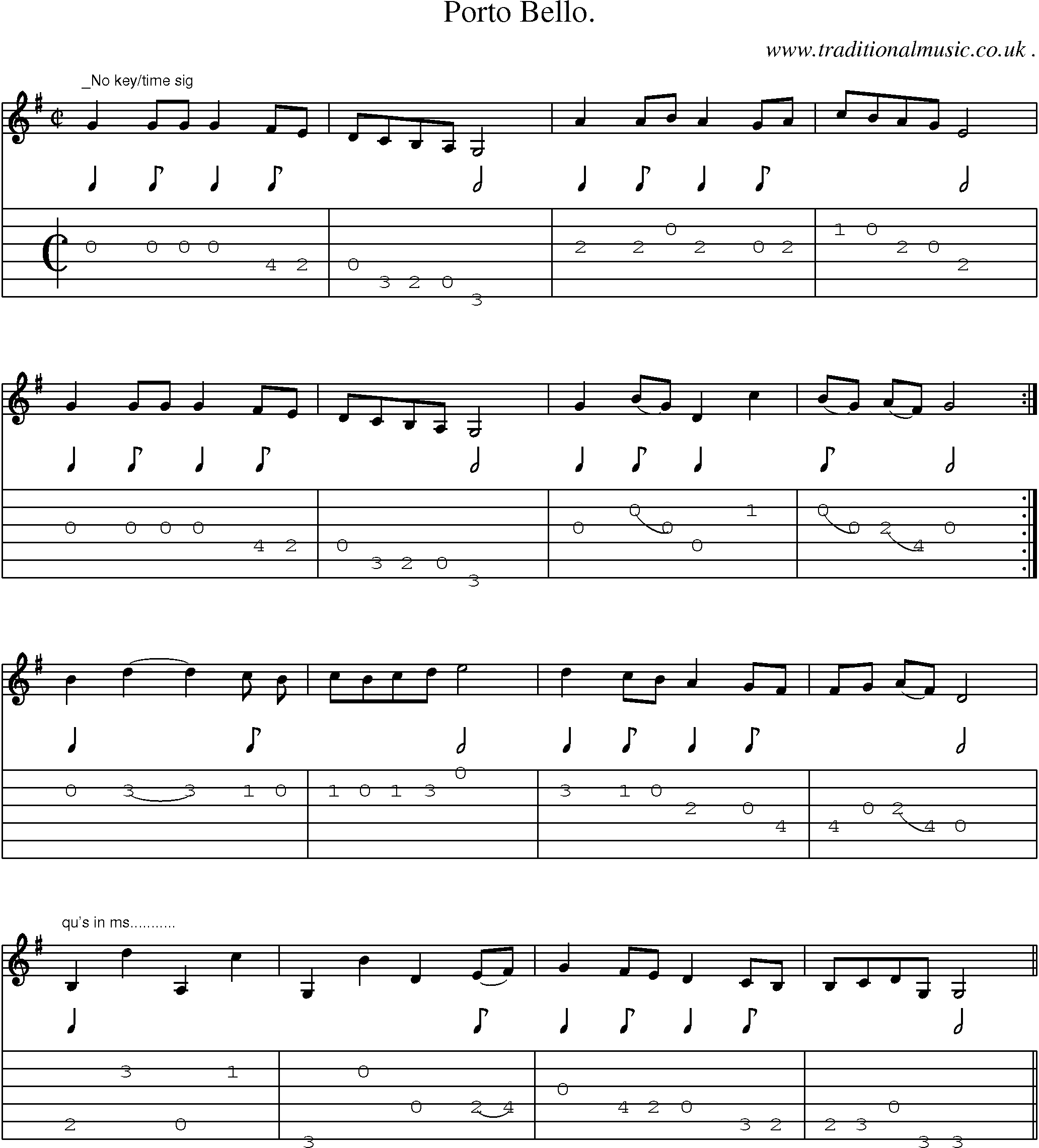 Sheet-Music and Guitar Tabs for Porto Bello