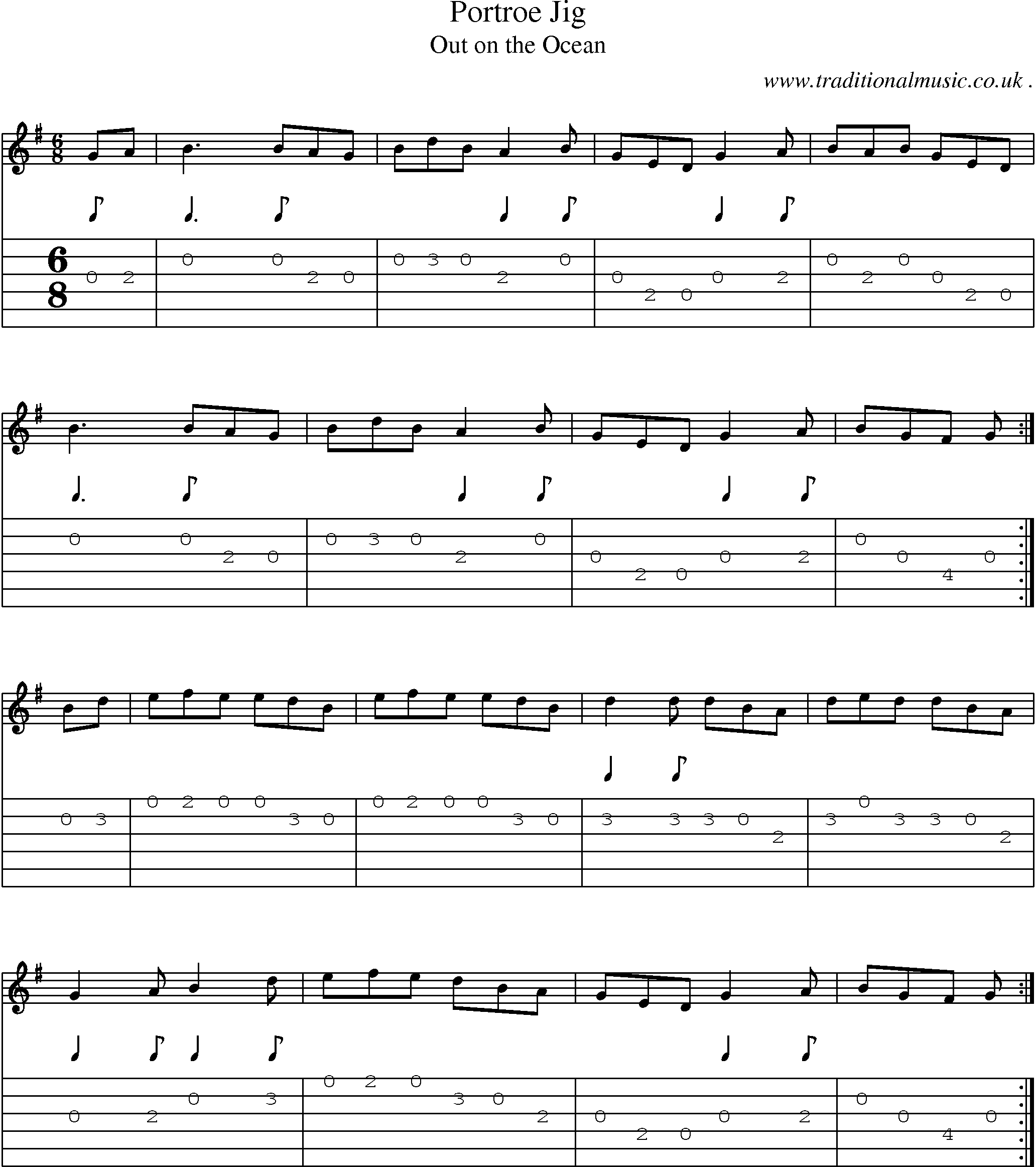 Sheet-Music and Guitar Tabs for Portroe Jig