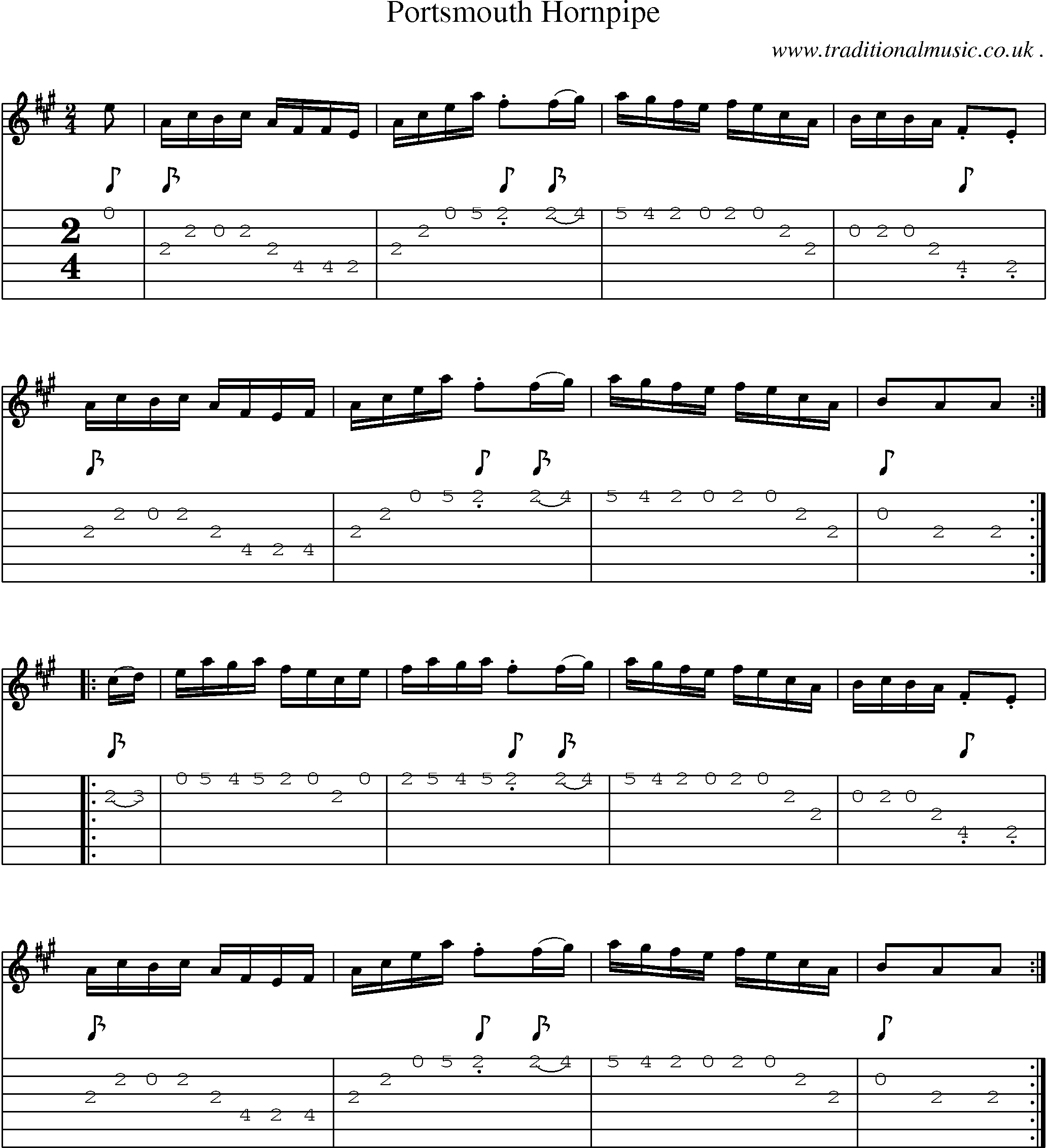 Sheet-Music and Guitar Tabs for Portsmouth Hornpipe