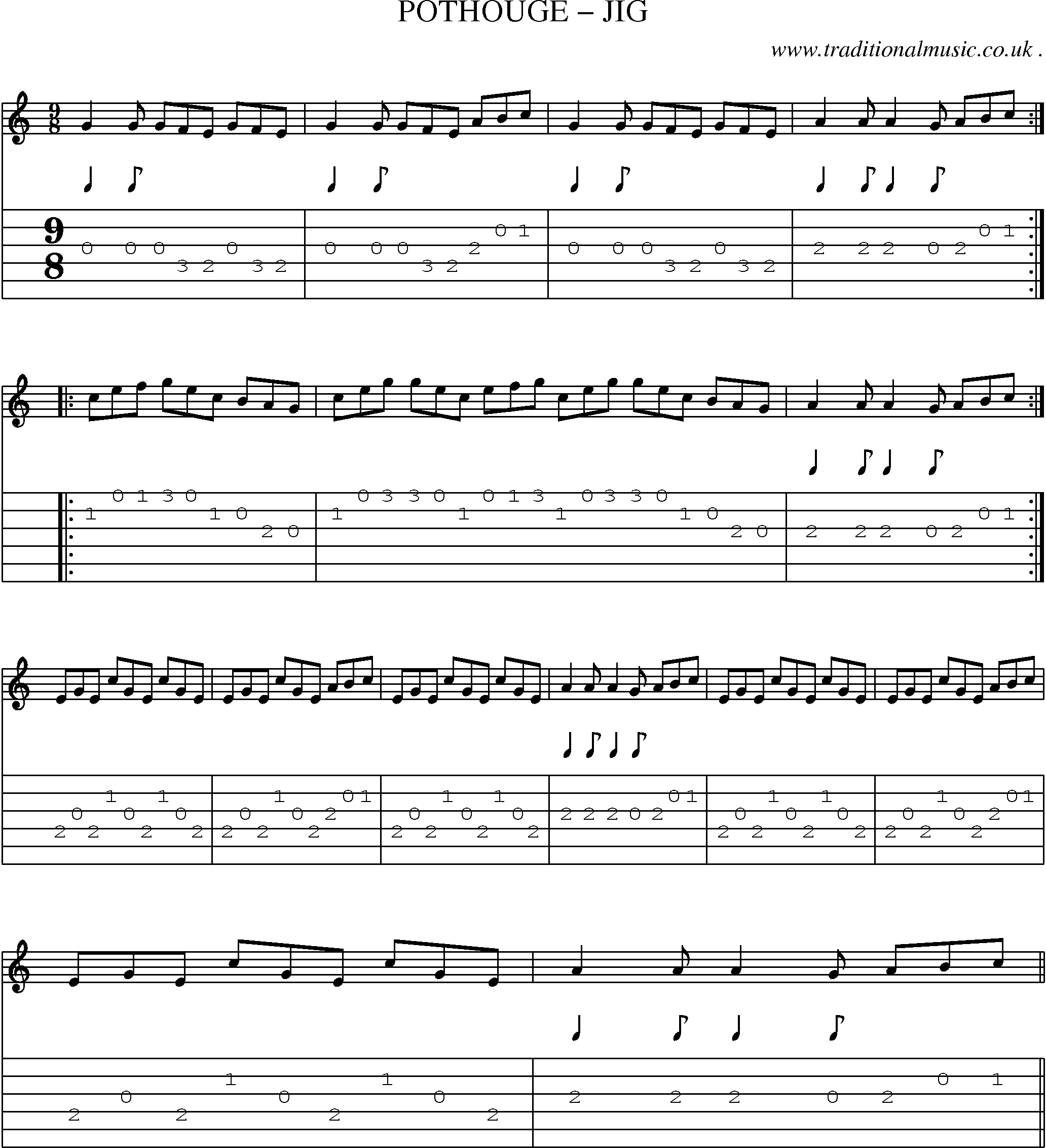 Sheet-Music and Guitar Tabs for Pothouge Jig