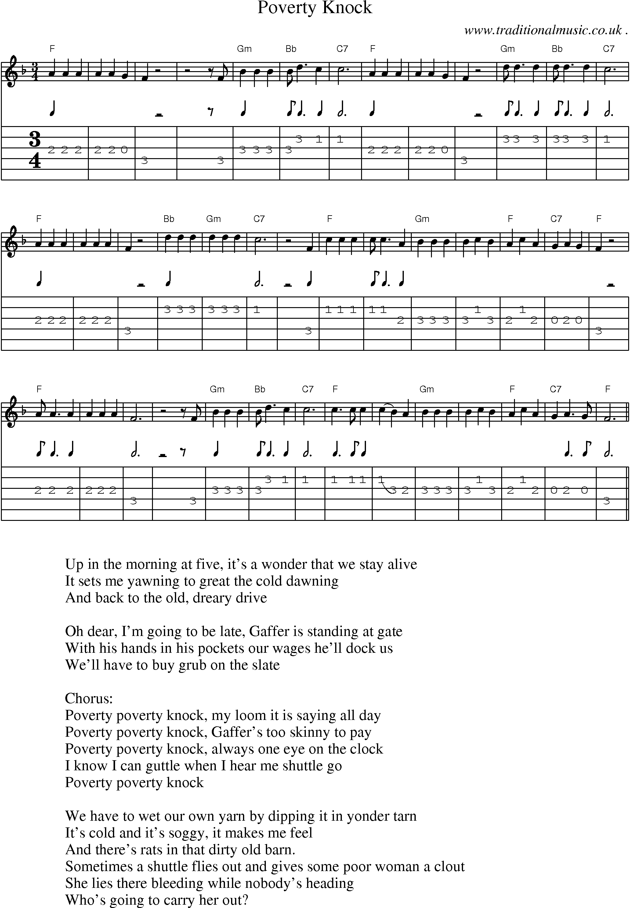 Sheet-Music and Guitar Tabs for Poverty Knock