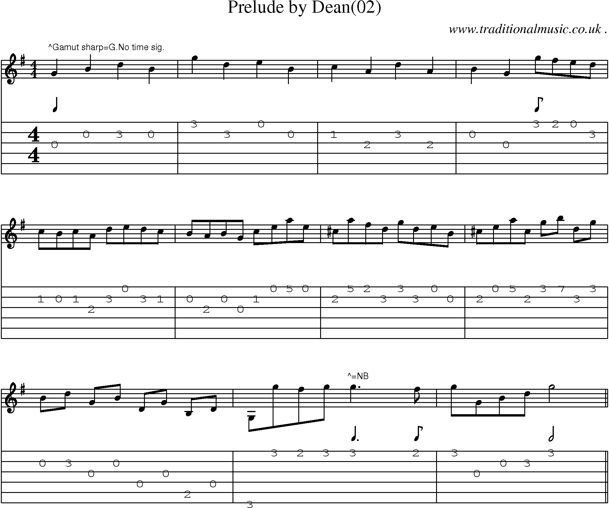 Sheet-Music and Guitar Tabs for Prelude By Dean(02)