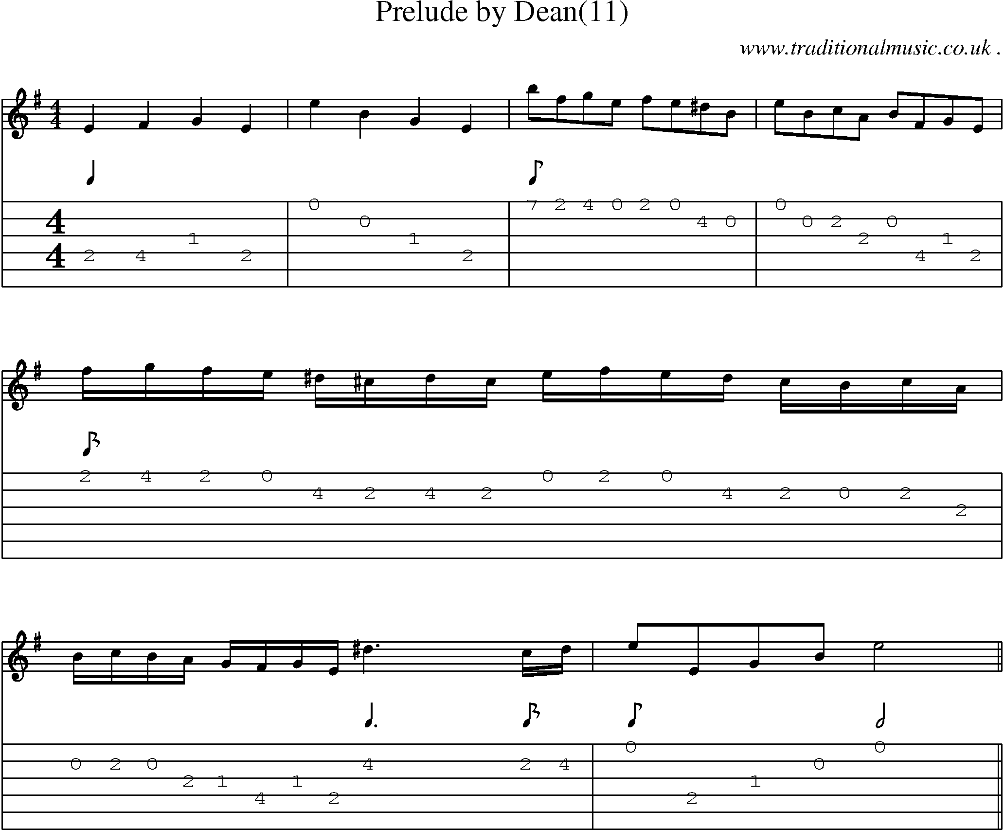 Sheet-Music and Guitar Tabs for Prelude By Dean(11)