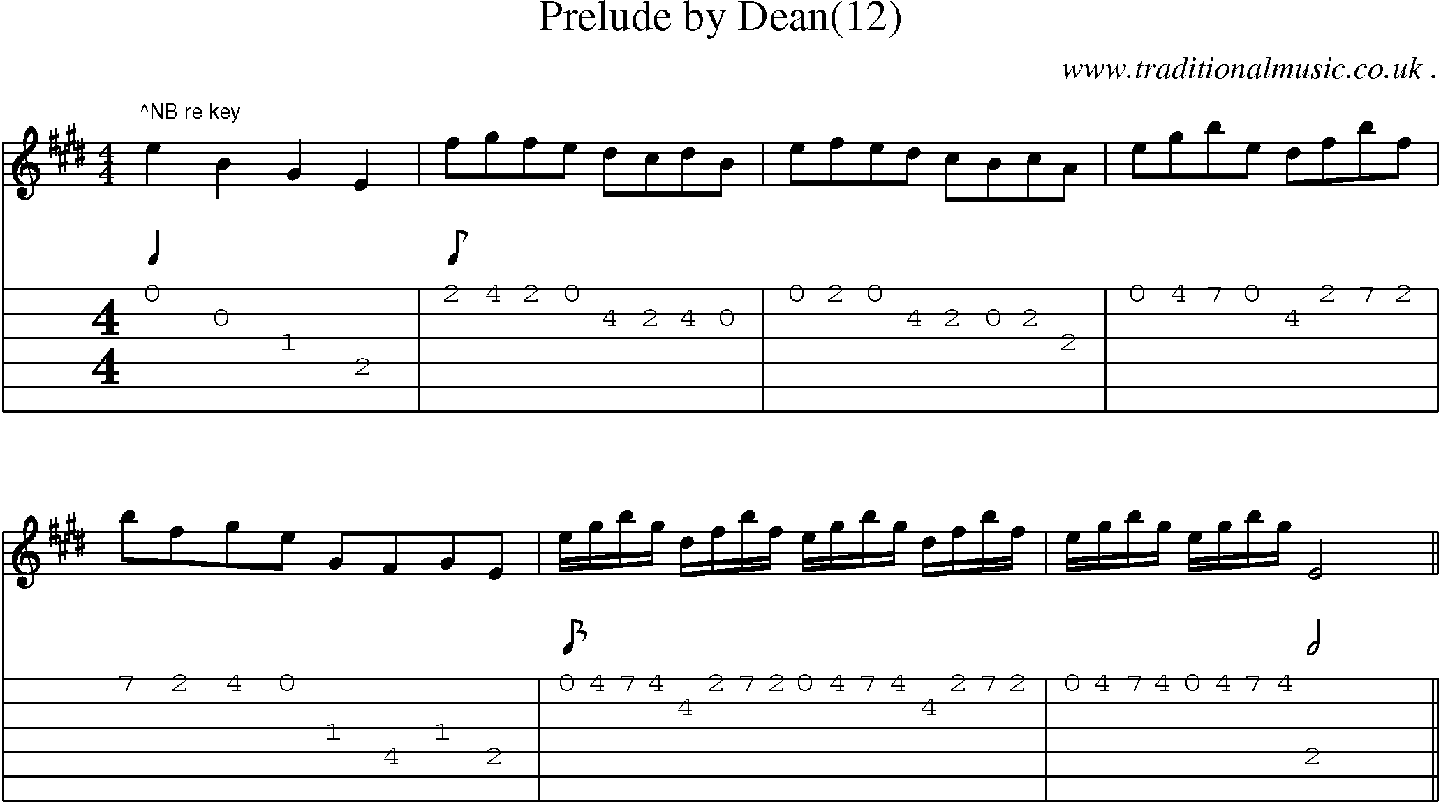Sheet-Music and Guitar Tabs for Prelude By Dean(12)