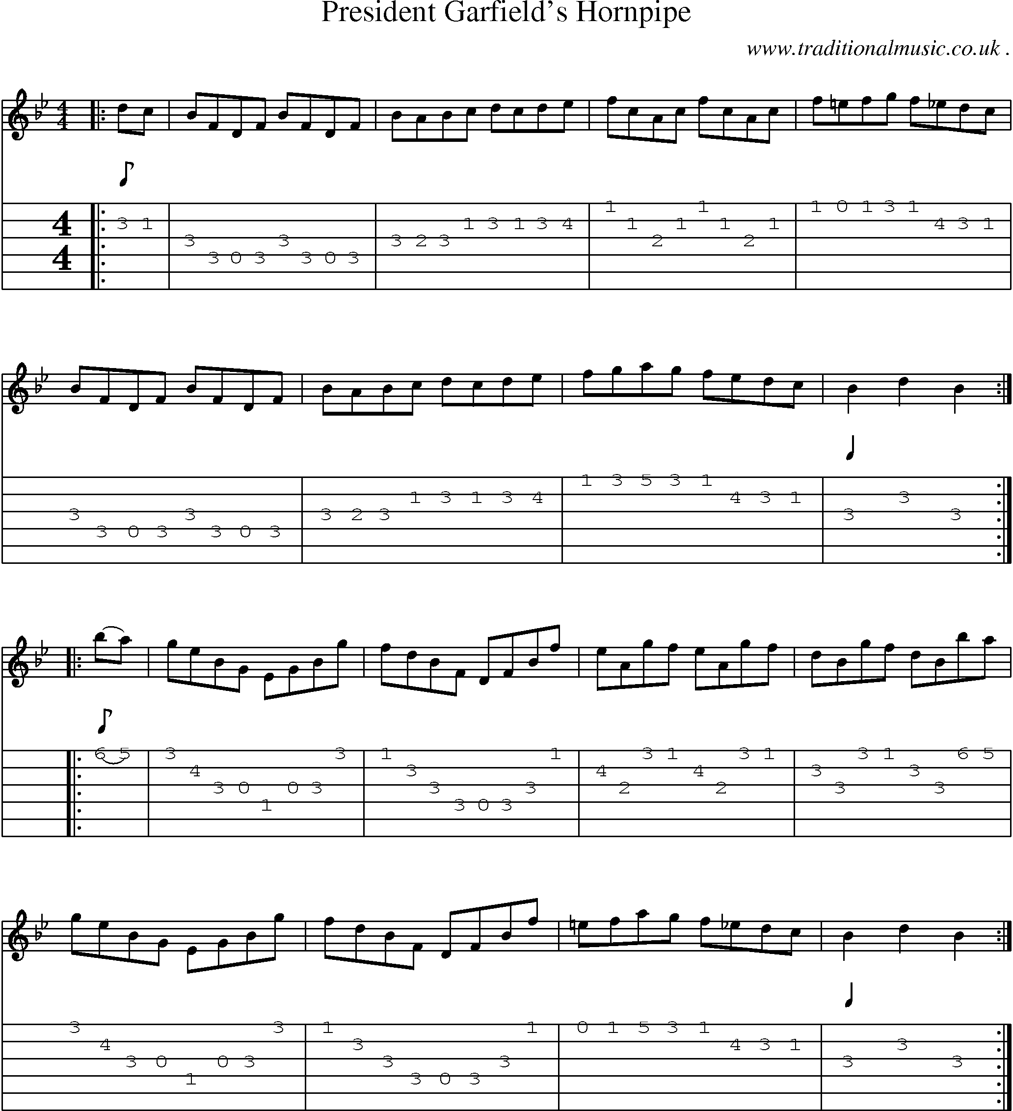 Sheet-Music and Guitar Tabs for President Garfields Hornpipe