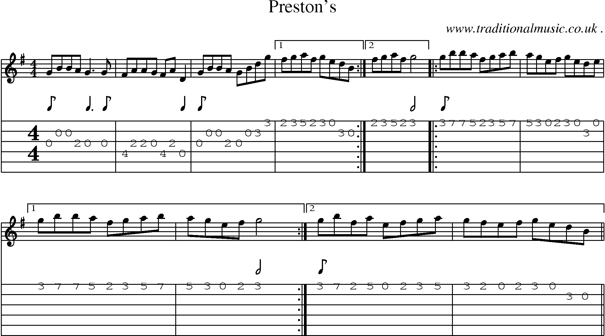 Sheet-Music and Guitar Tabs for Prestons