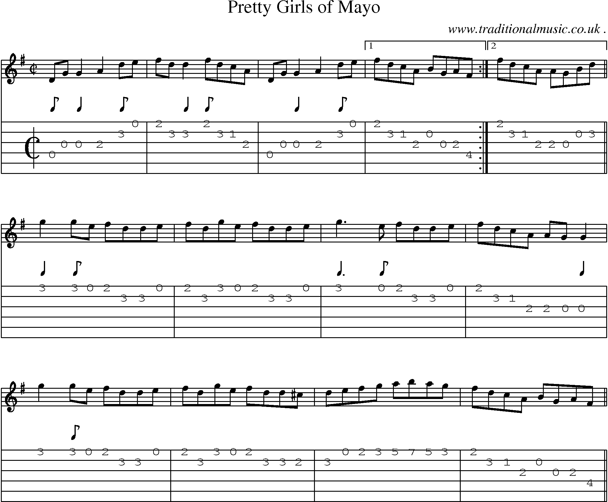 Sheet-Music and Guitar Tabs for Pretty Girls Of Mayo
