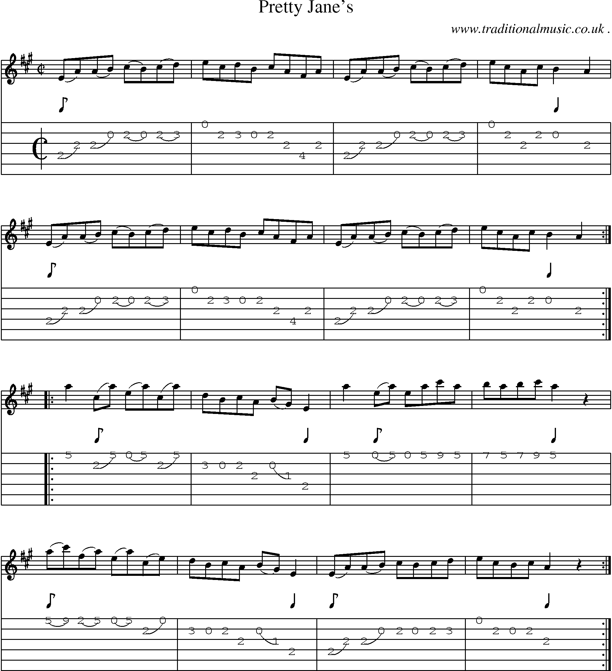 Sheet-Music and Guitar Tabs for Pretty Janes