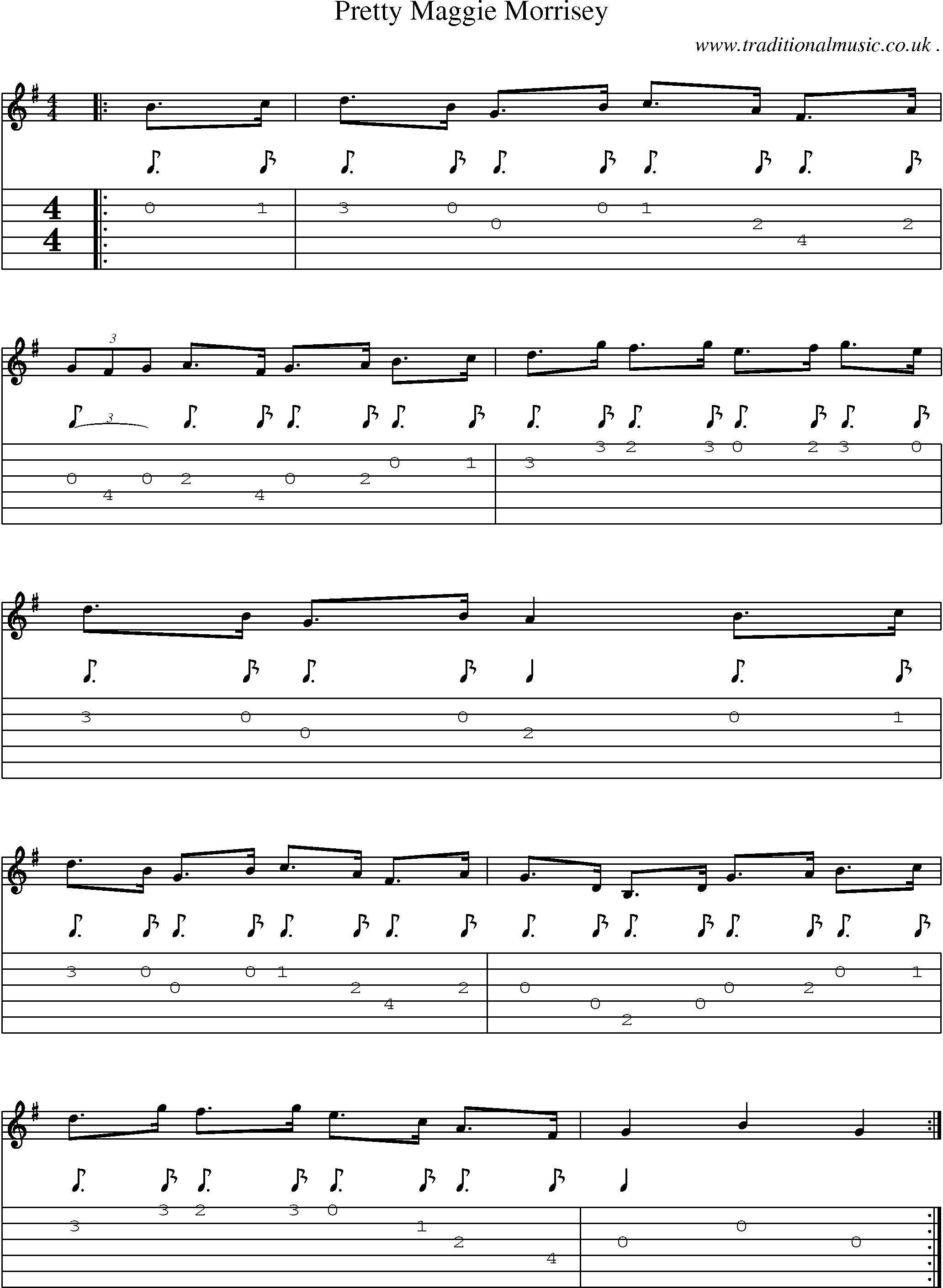 Sheet-Music and Guitar Tabs for Pretty Maggie Morrisey