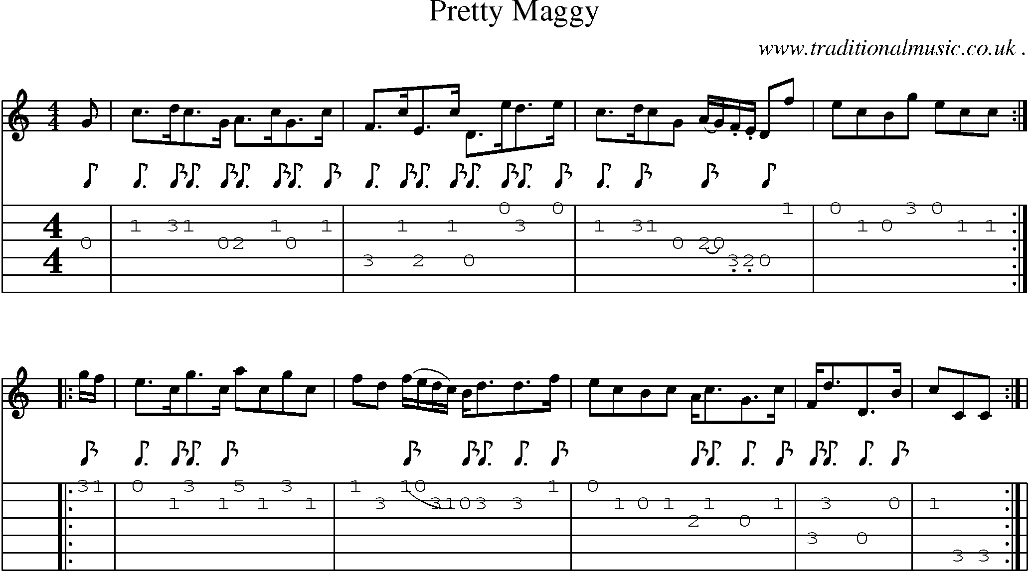 Sheet-Music and Guitar Tabs for Pretty Maggy