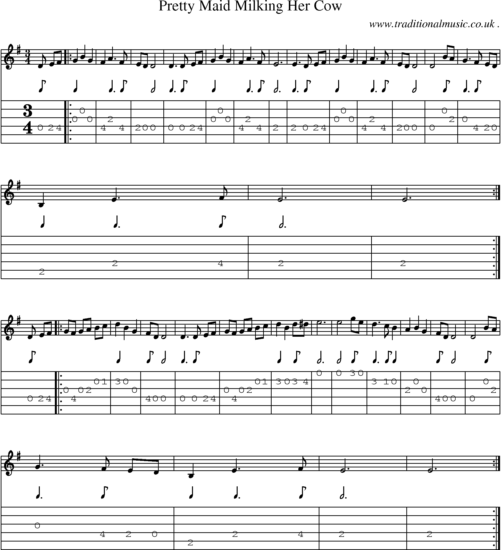 Sheet-Music and Guitar Tabs for Pretty Maid Milking Her Cow