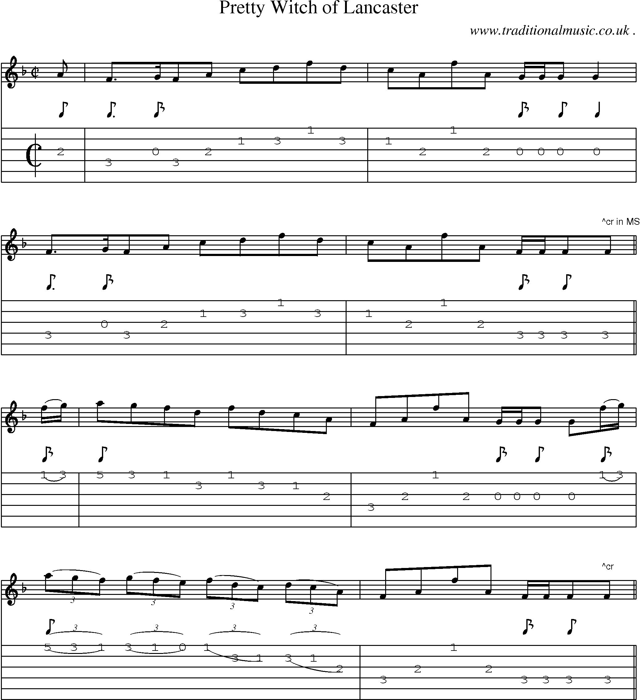 Sheet-Music and Guitar Tabs for Pretty Witch Of Lancaster