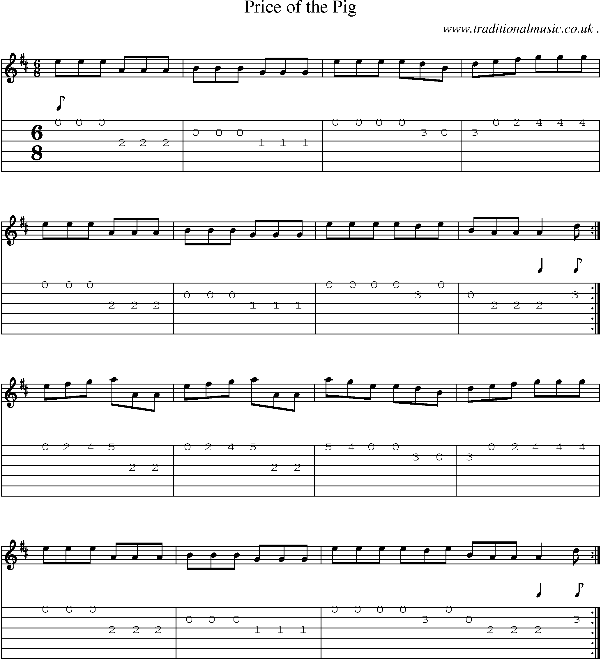 Sheet-Music and Guitar Tabs for Price Of The Pig