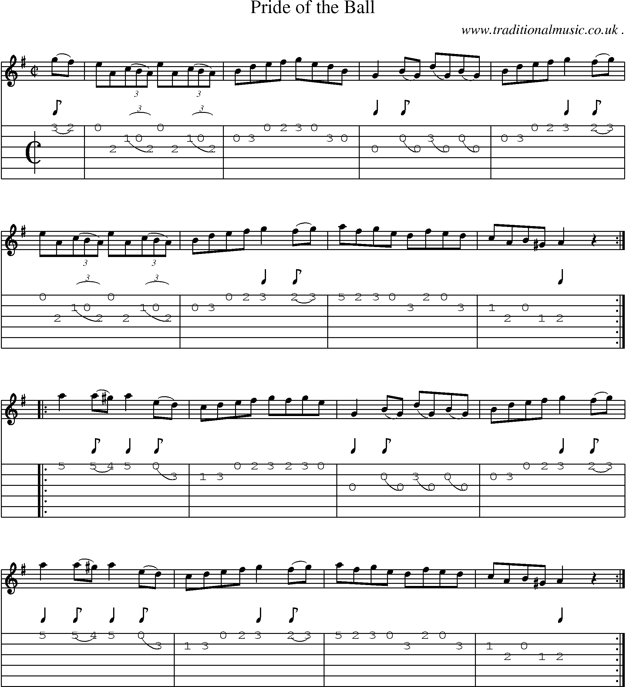 Sheet-Music and Guitar Tabs for Pride Of The Ball
