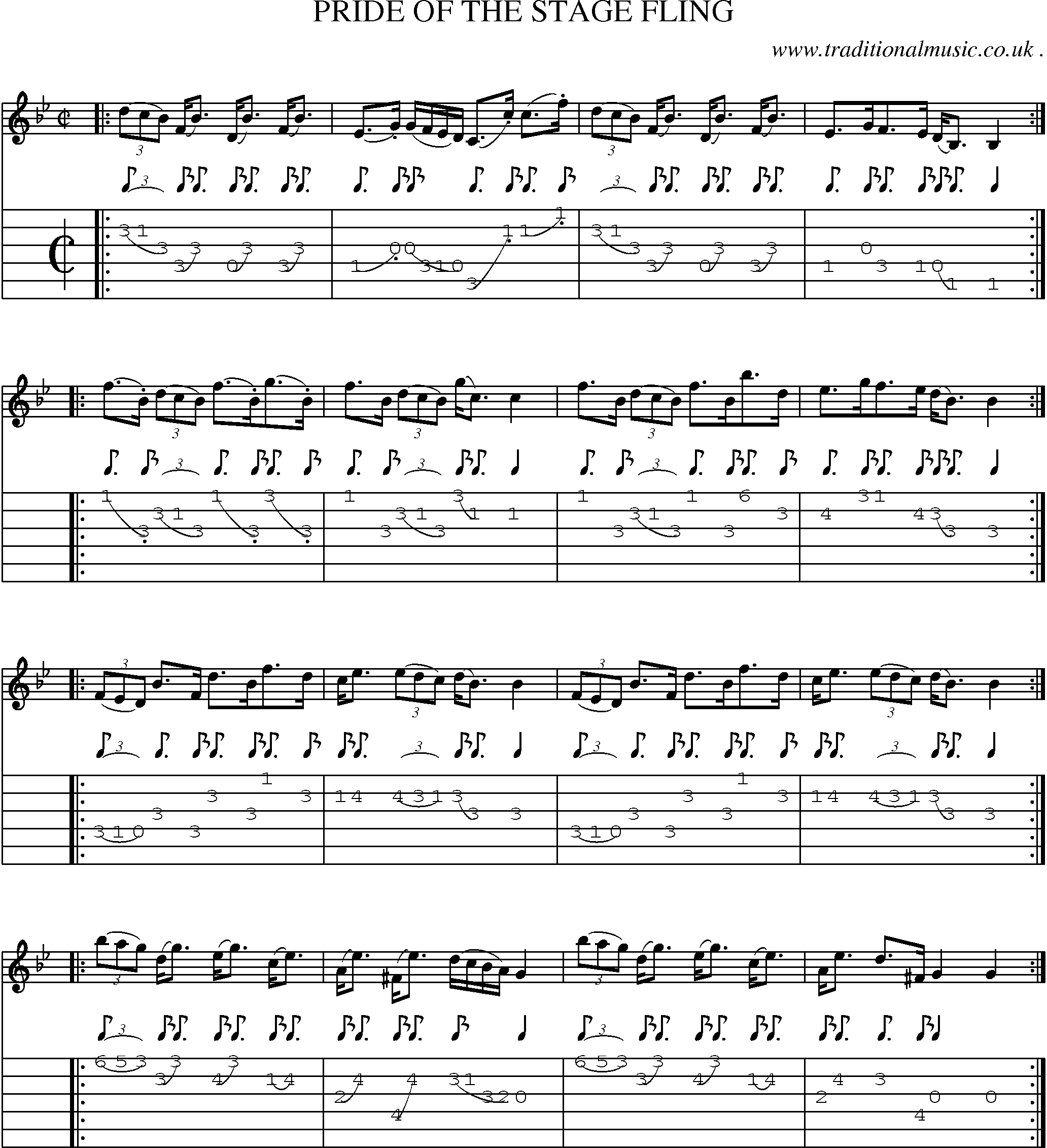 Sheet-Music and Guitar Tabs for Pride Of The Stage Fling