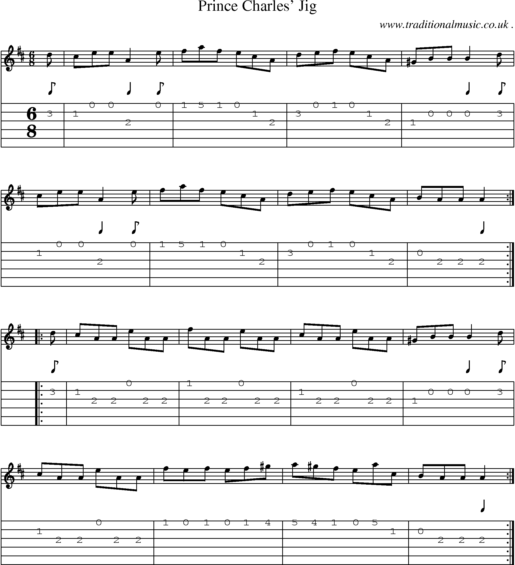 Sheet-Music and Guitar Tabs for Prince Charles Jig