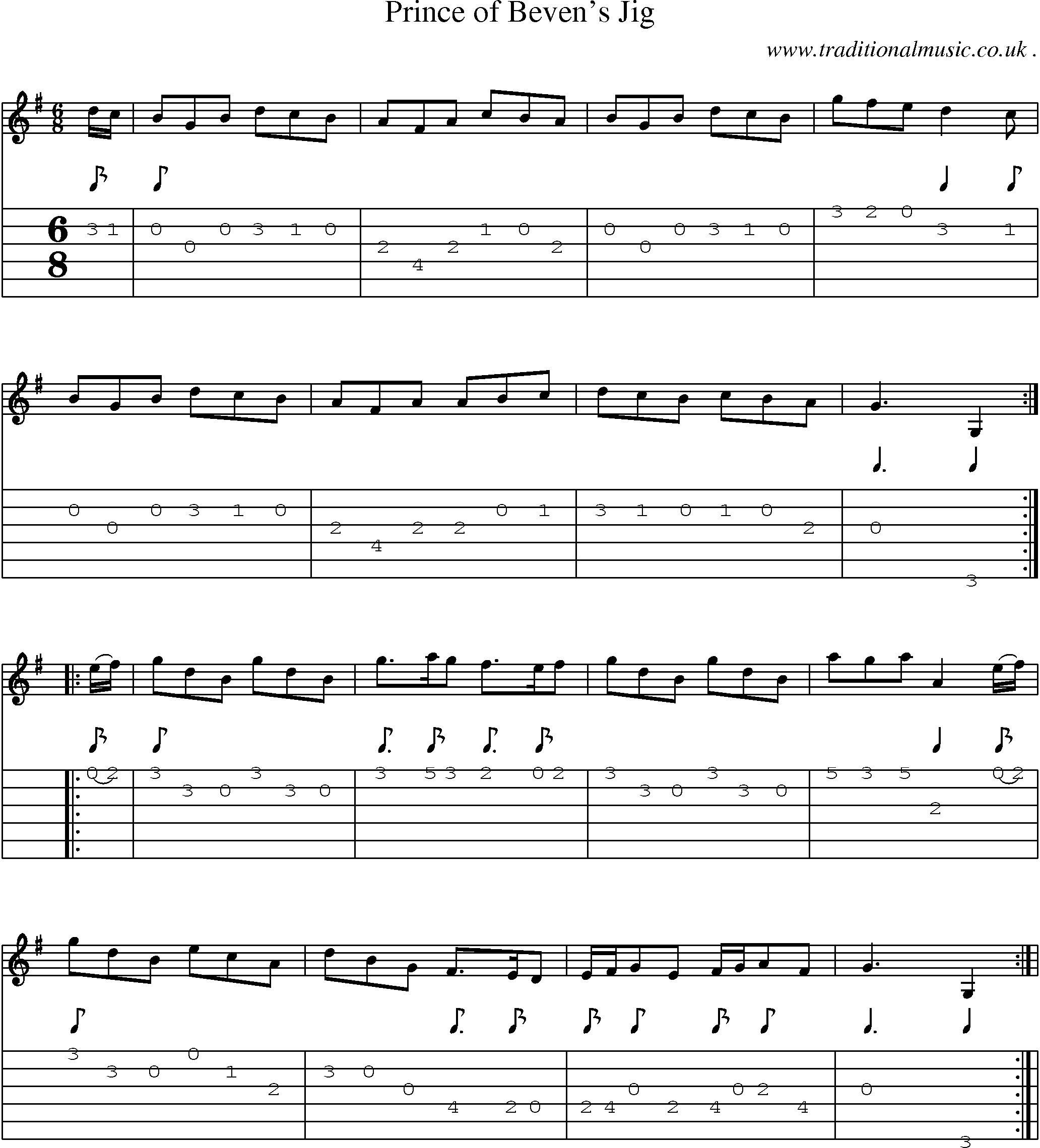 Sheet-Music and Guitar Tabs for Prince Of Bevens Jig