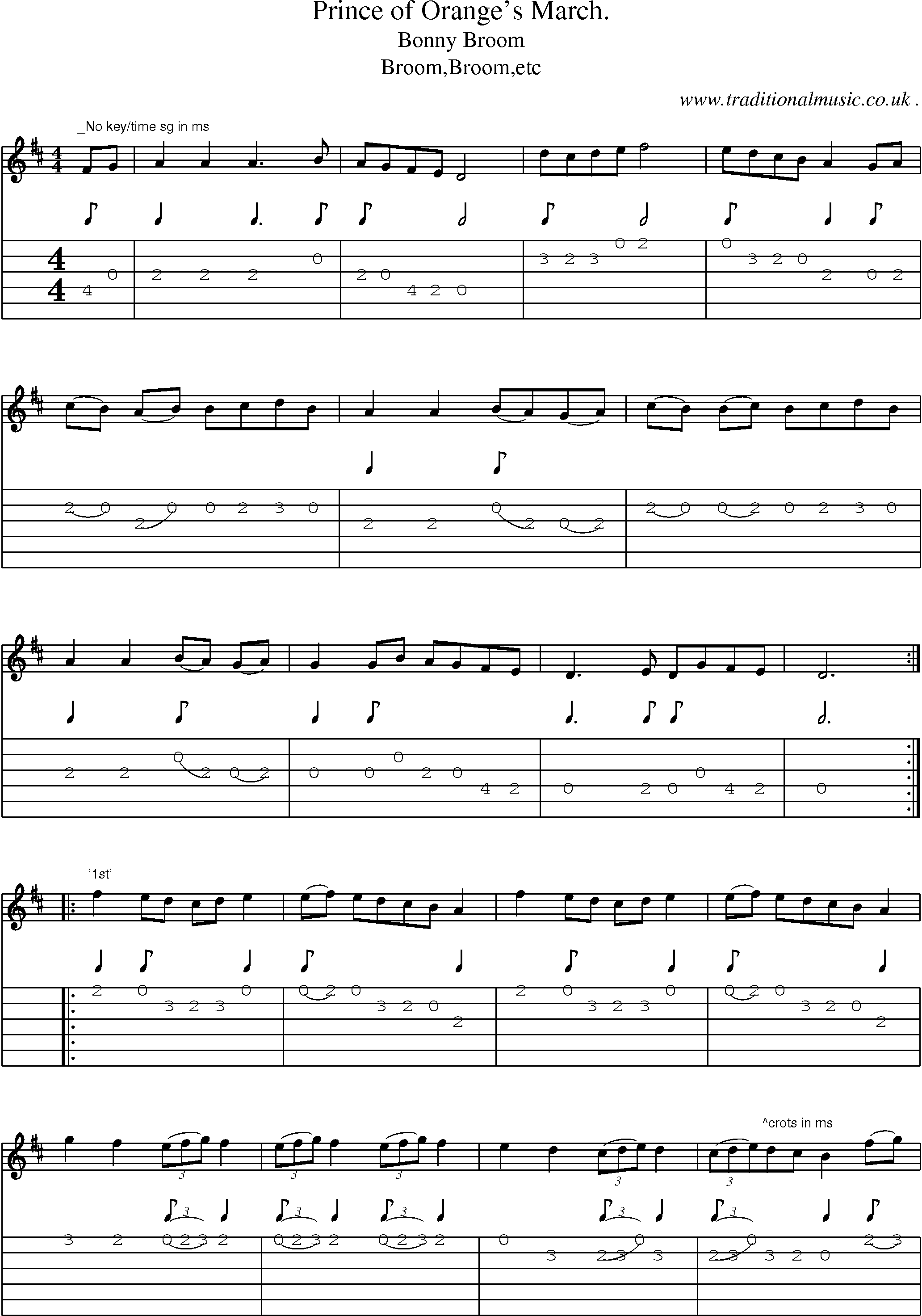 Sheet-Music and Guitar Tabs for Prince Of Oranges March