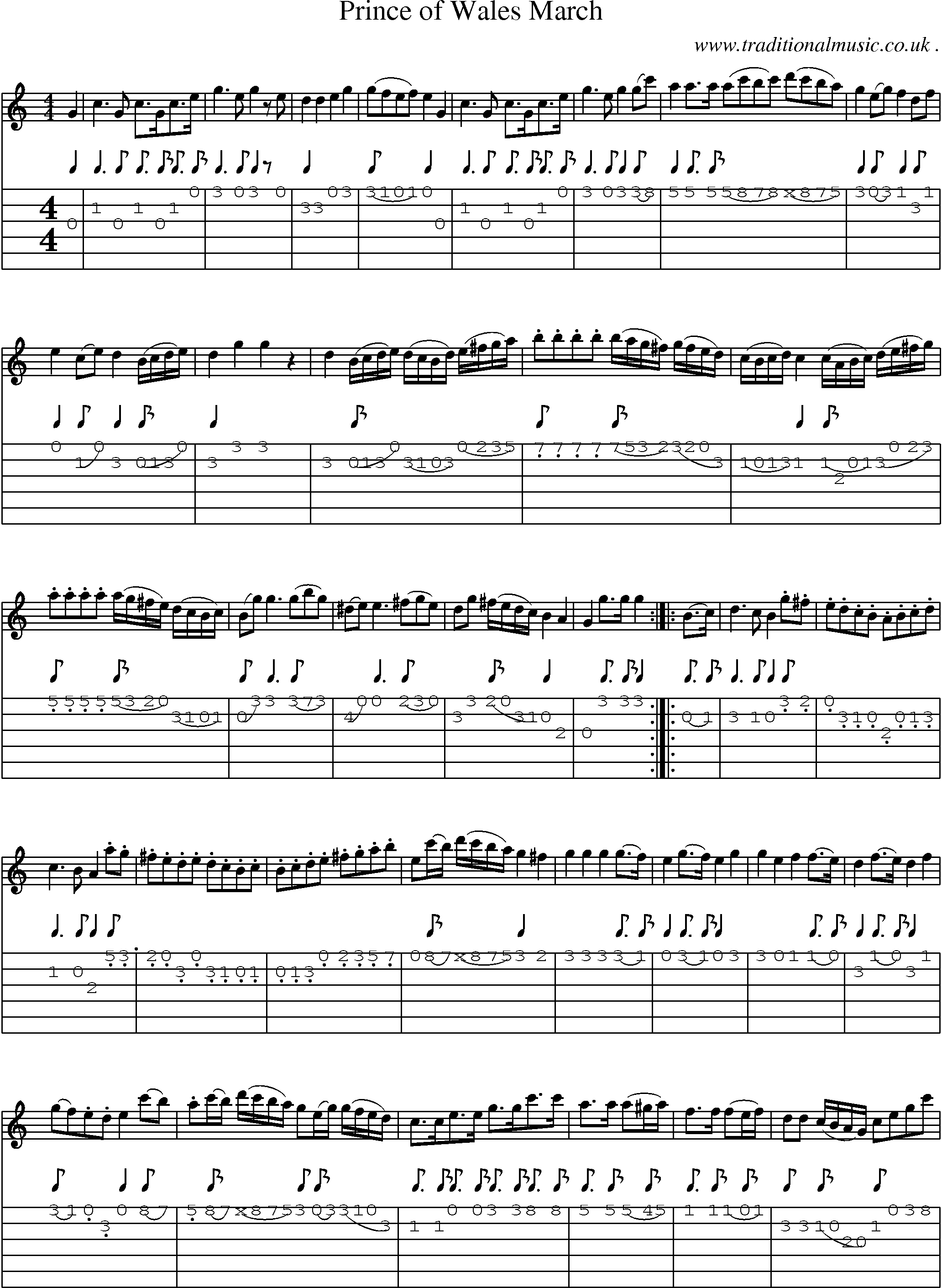 Sheet-Music and Guitar Tabs for Prince Of Wales March