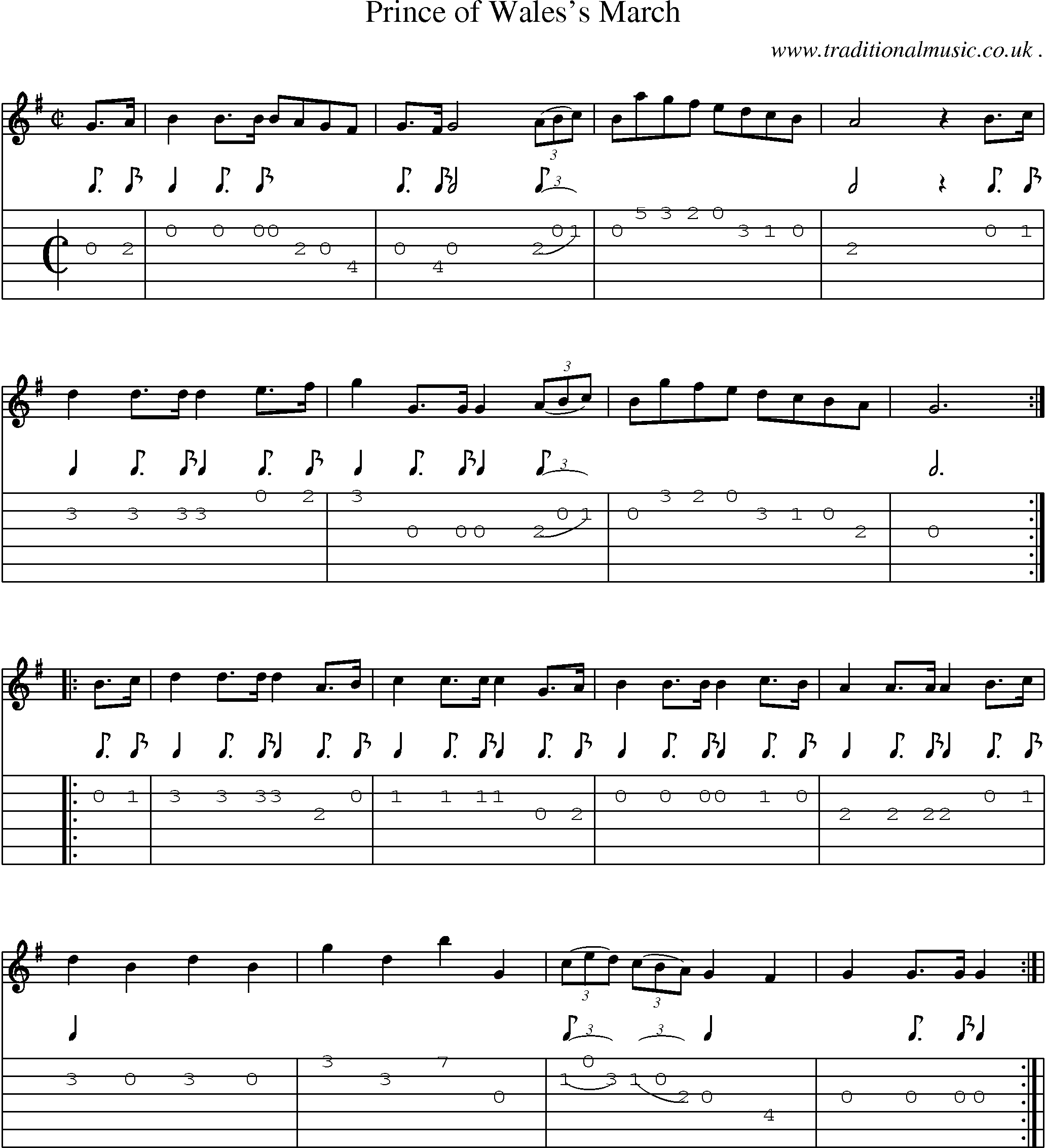 Sheet-Music and Guitar Tabs for Prince Of Waless March