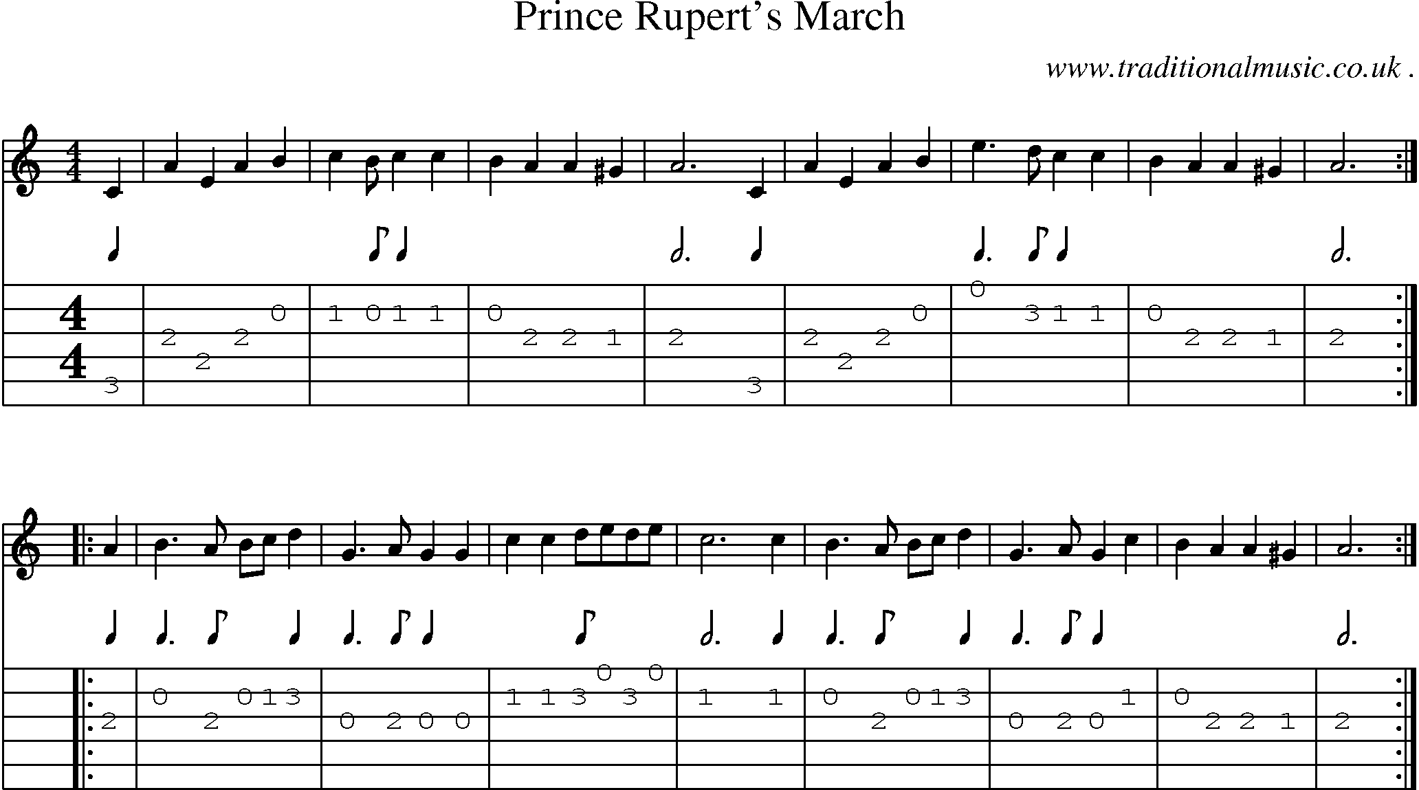 Sheet-Music and Guitar Tabs for Prince Rupert March