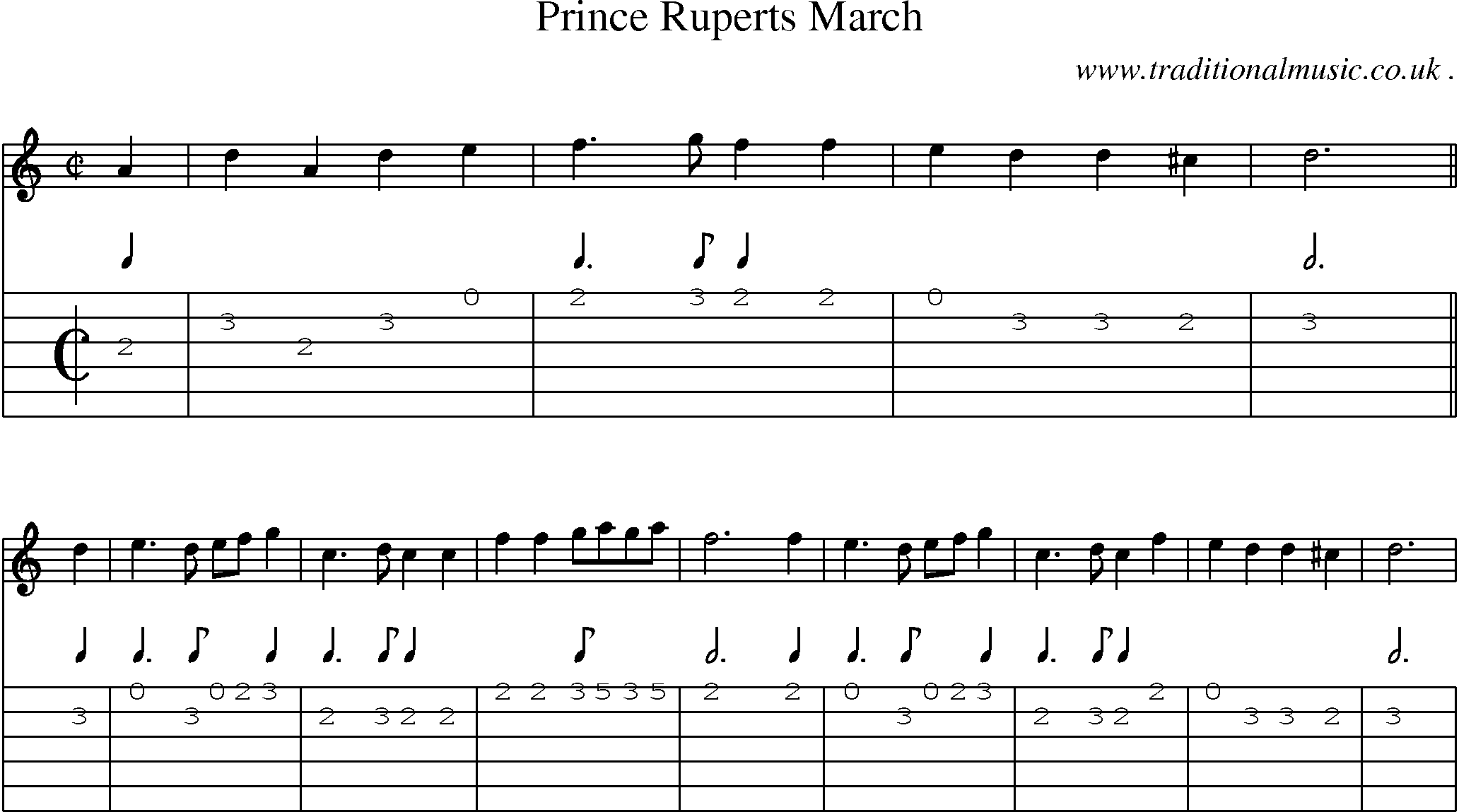 Sheet-Music and Guitar Tabs for Prince Ruperts March