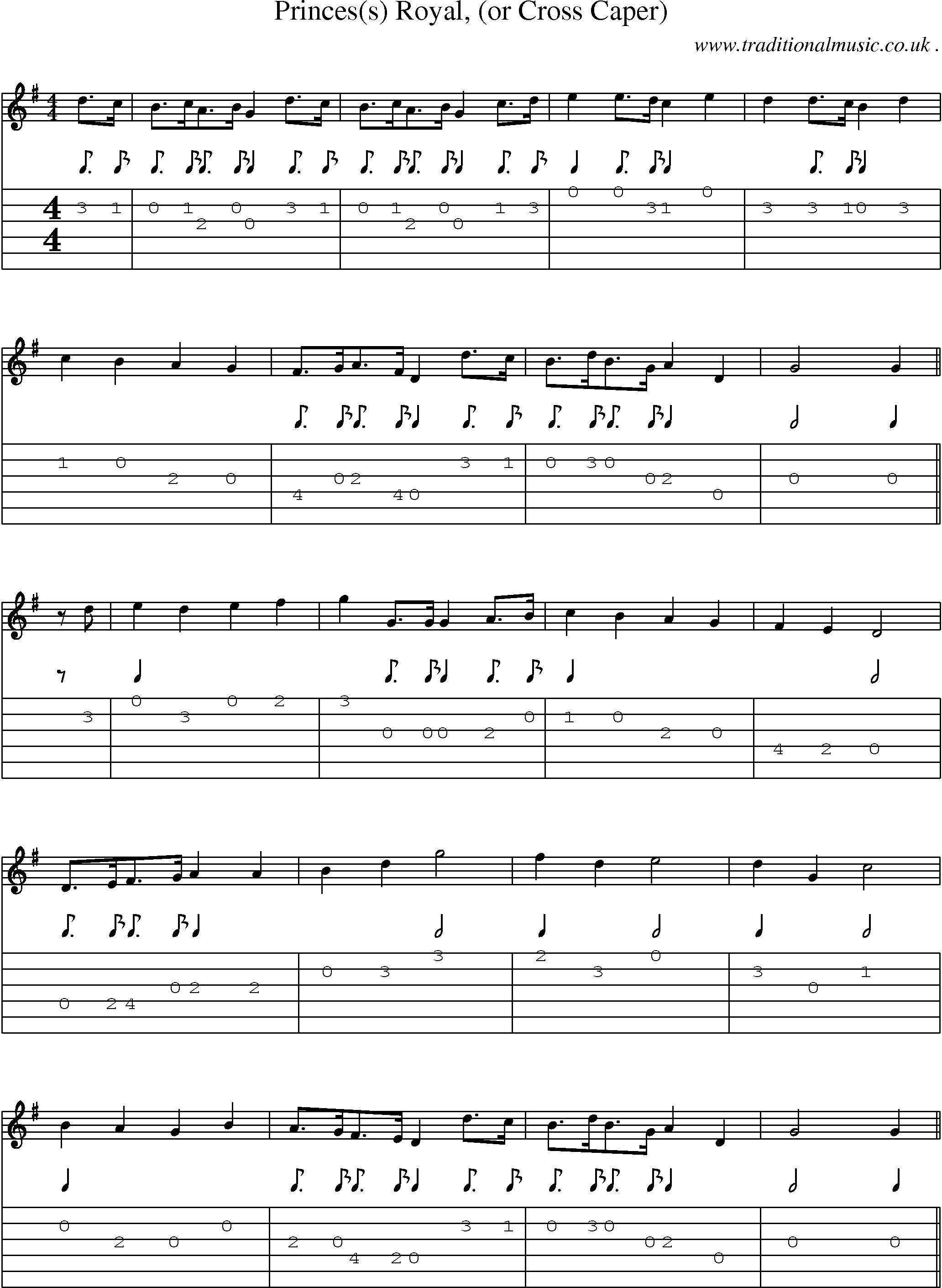 Sheet-Music and Guitar Tabs for Princes(s) Royal (or Cross Caper)